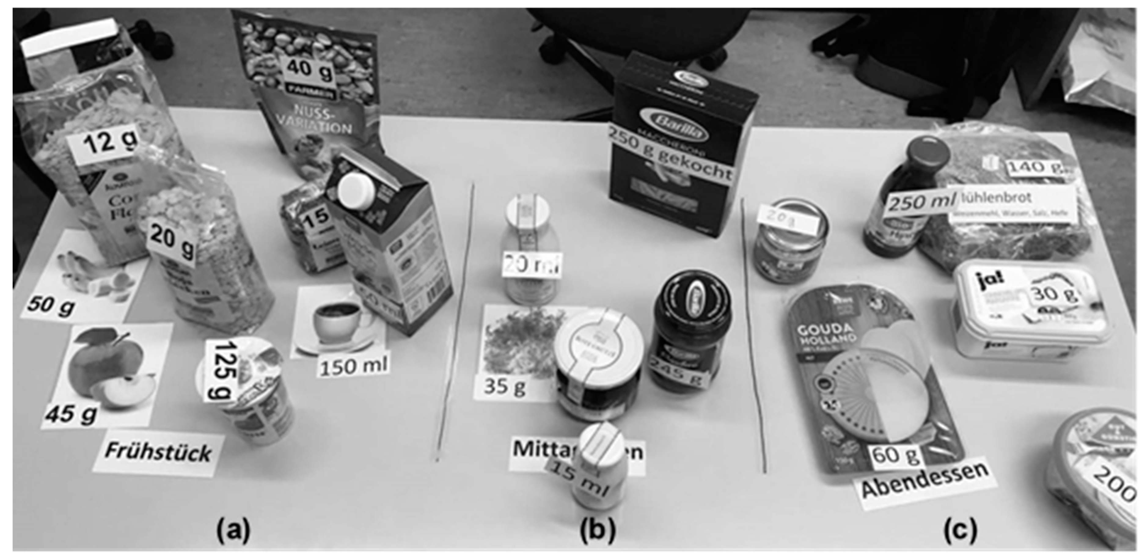 Nutrients 12 00160 g001 Nutrients 12 00160 g001
