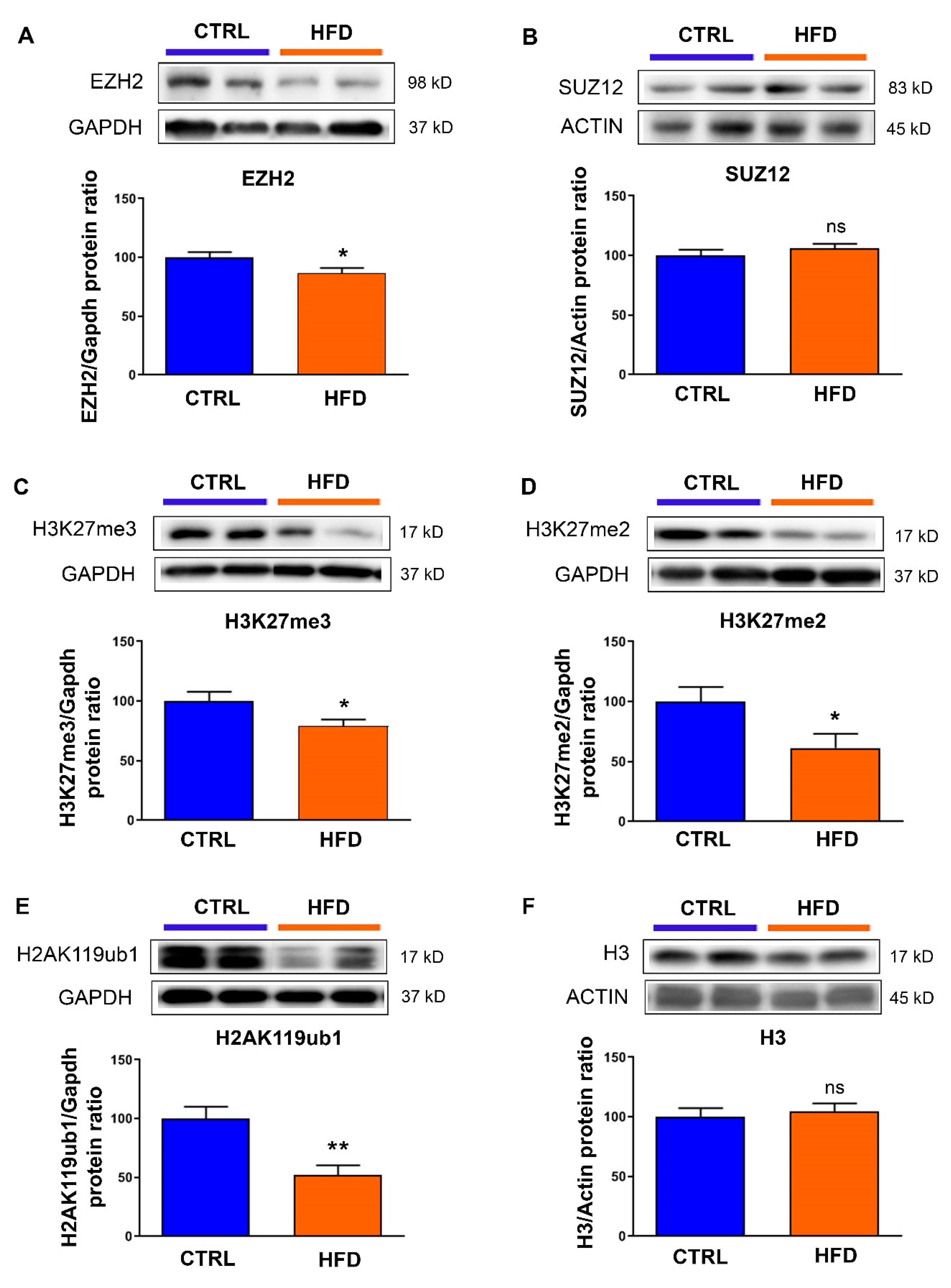 Nutrients 12 00181 g001