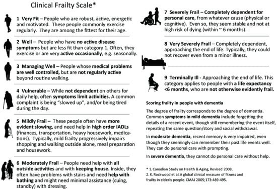 Nutrients 12 00186 g0a2