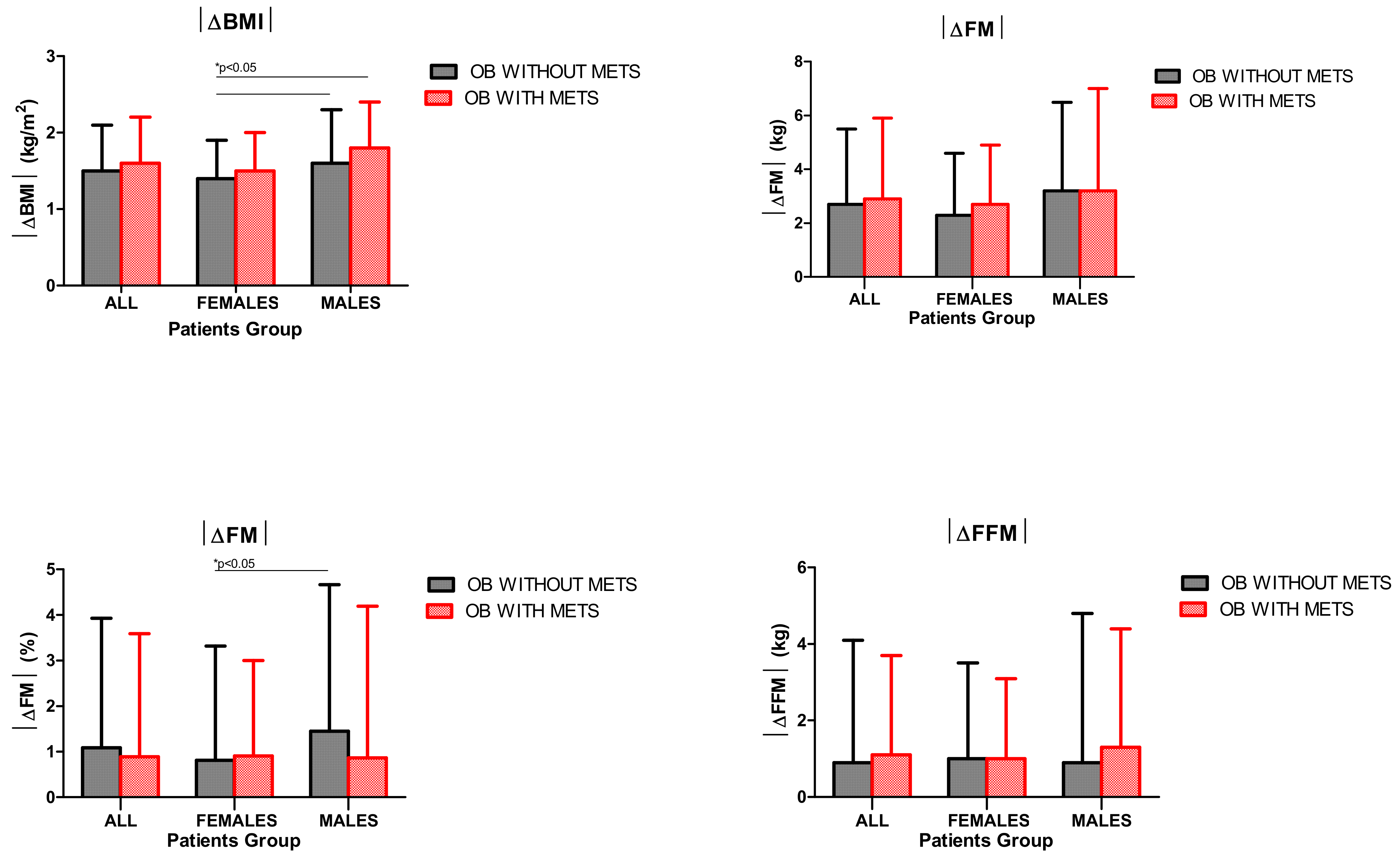 Nutrients 12 00208 g001 Nutrients 12 00208 g001