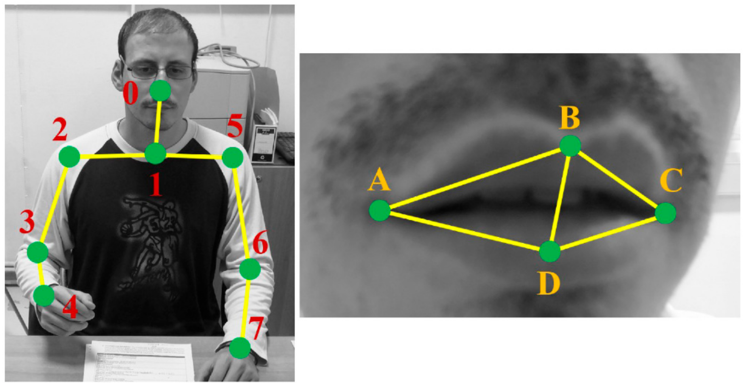 Nutrients 12 00209 g005 Nutrients 12 00209 g005