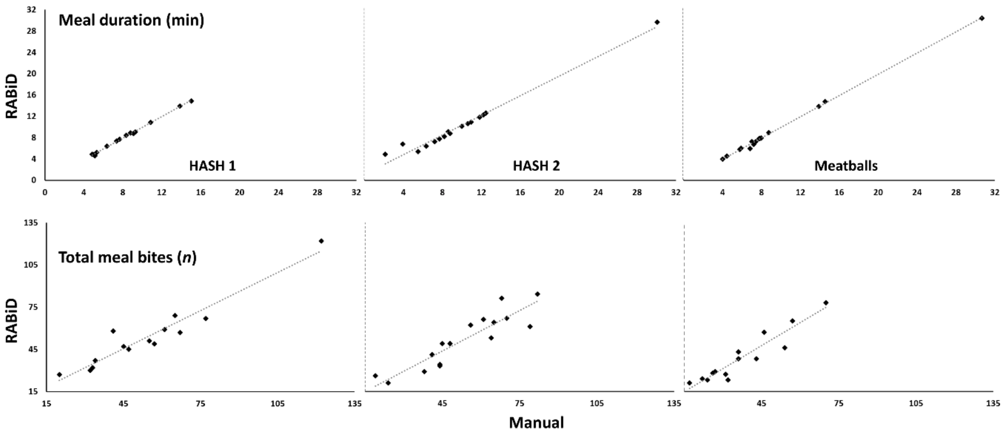 Nutrients 12 00209 g006 Nutrients 12 00209 g006