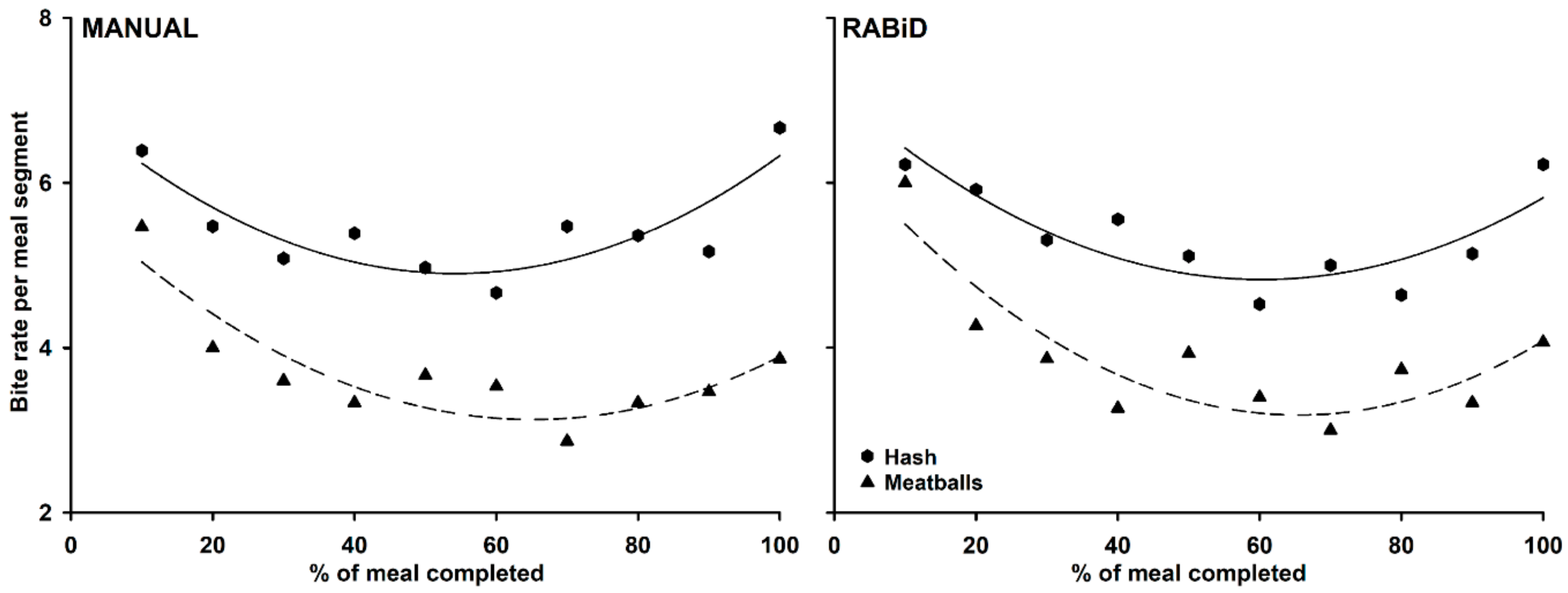 Nutrients 12 00209 g007 Nutrients 12 00209 g007