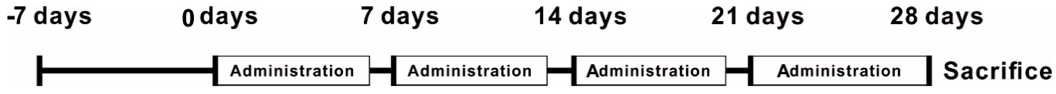 Nutrients 12 00219 g001 Nutrients 12 00219 g001