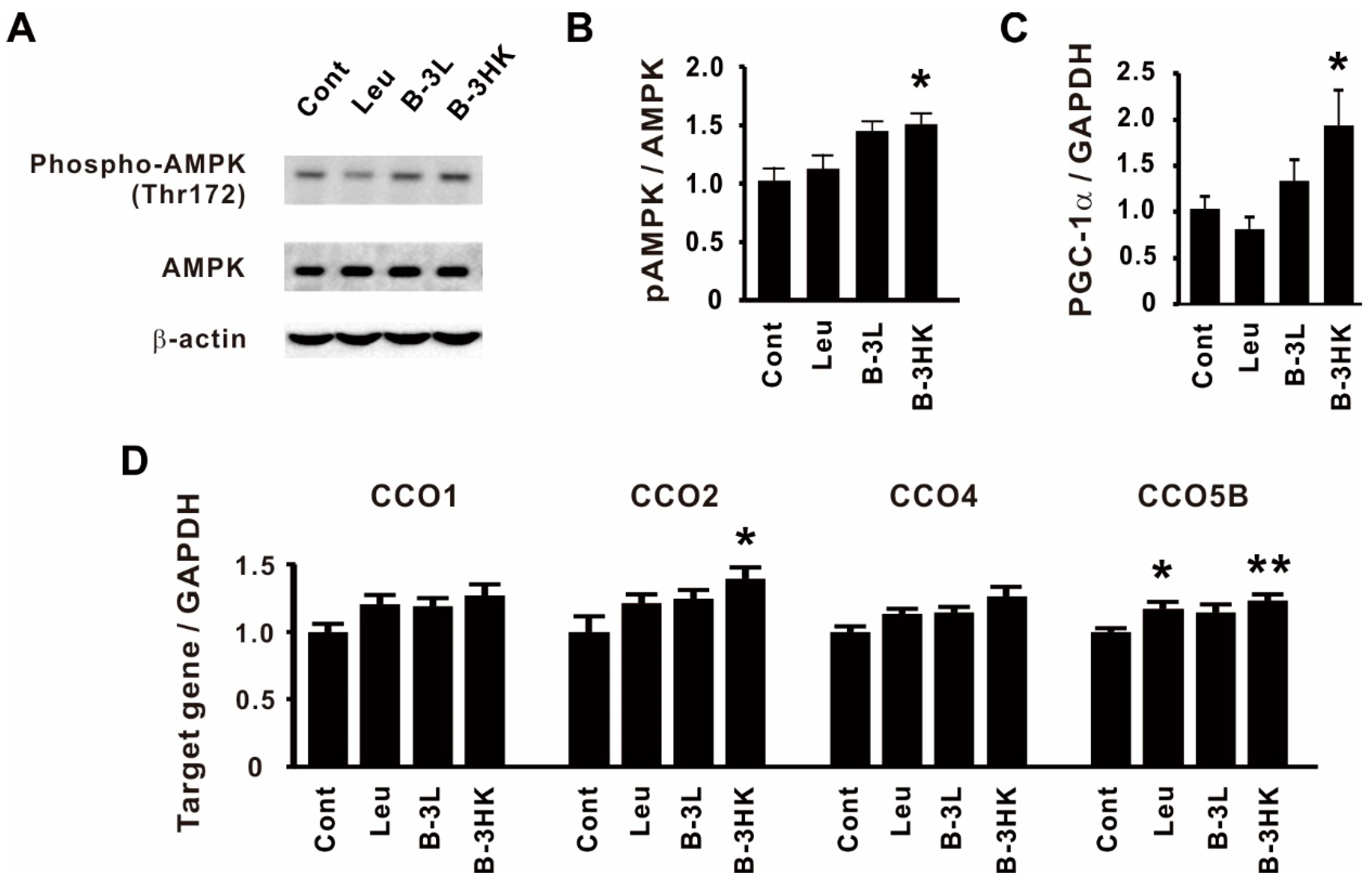 Nutrients 12 00219 g004 Nutrients 12 00219 g004