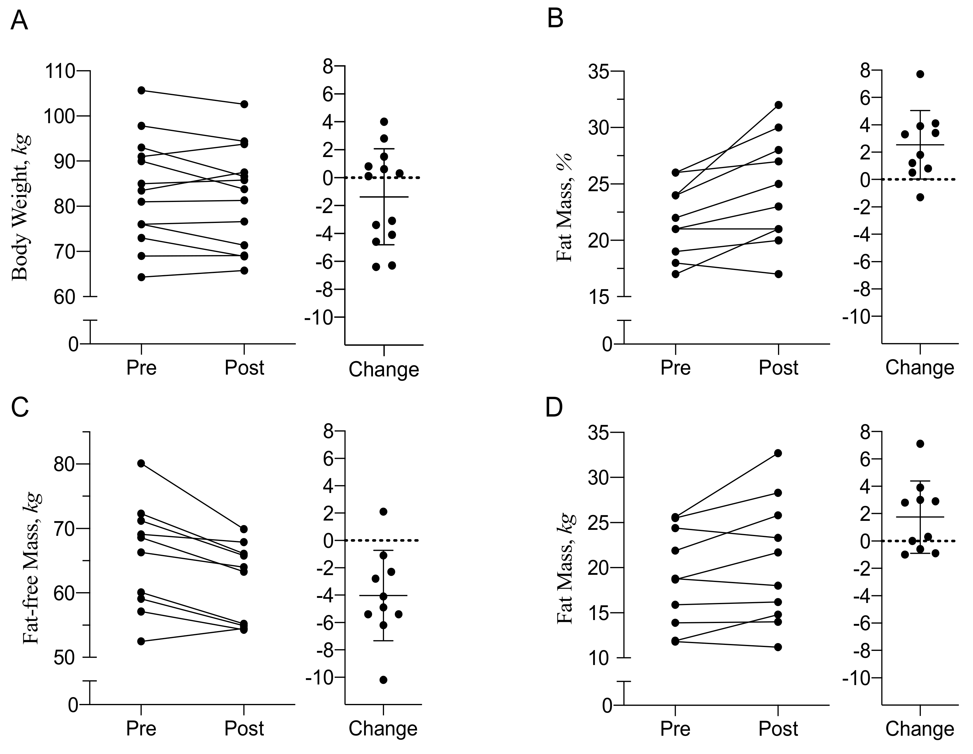 Nutrients 12 00226 g001 Nutrients 12 00226 g001