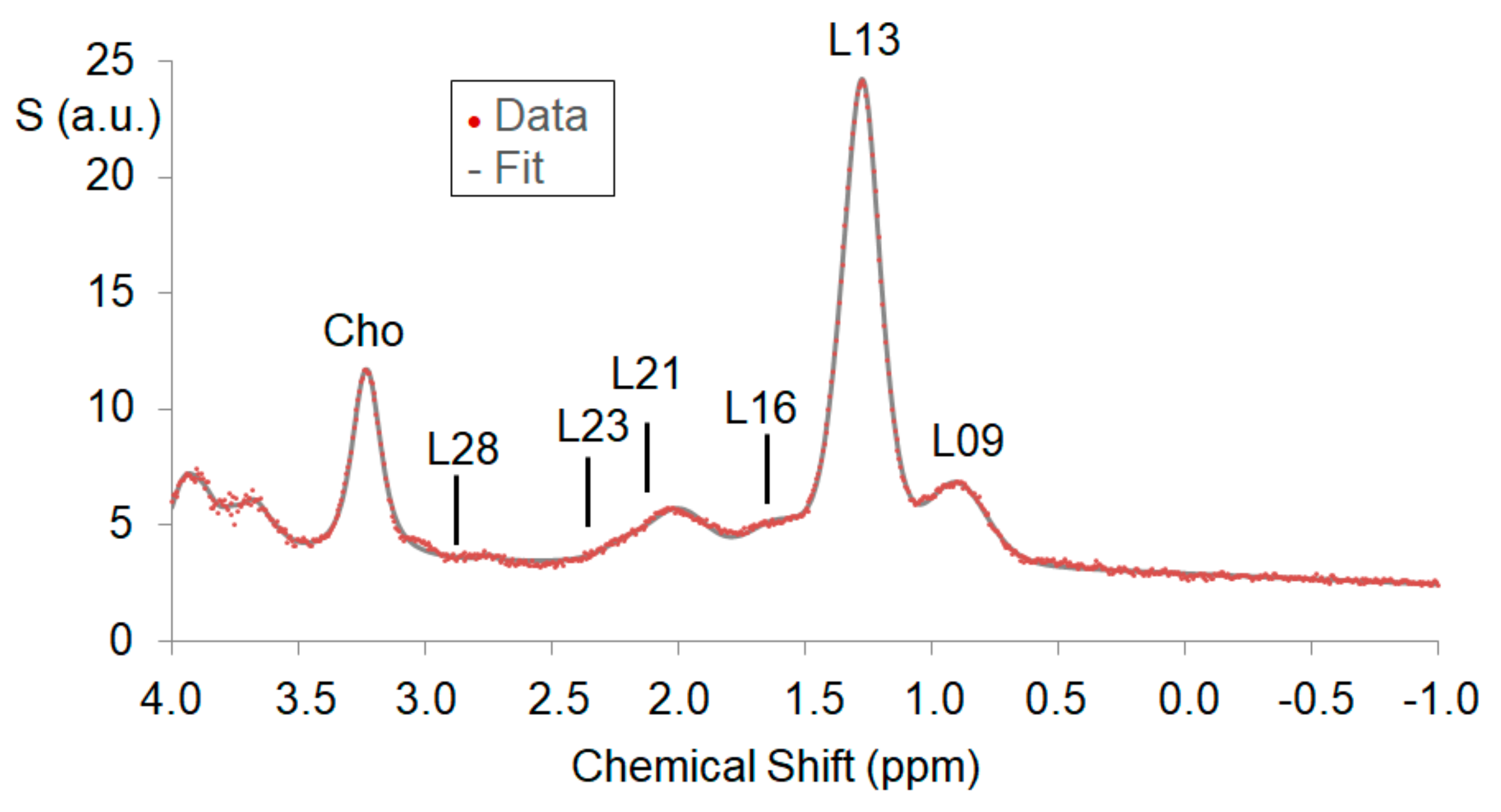 Nutrients 12 00244 g004