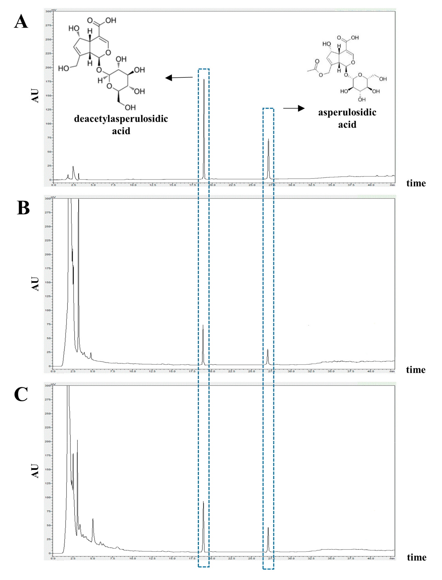 Nutrients 12 00249 g001
