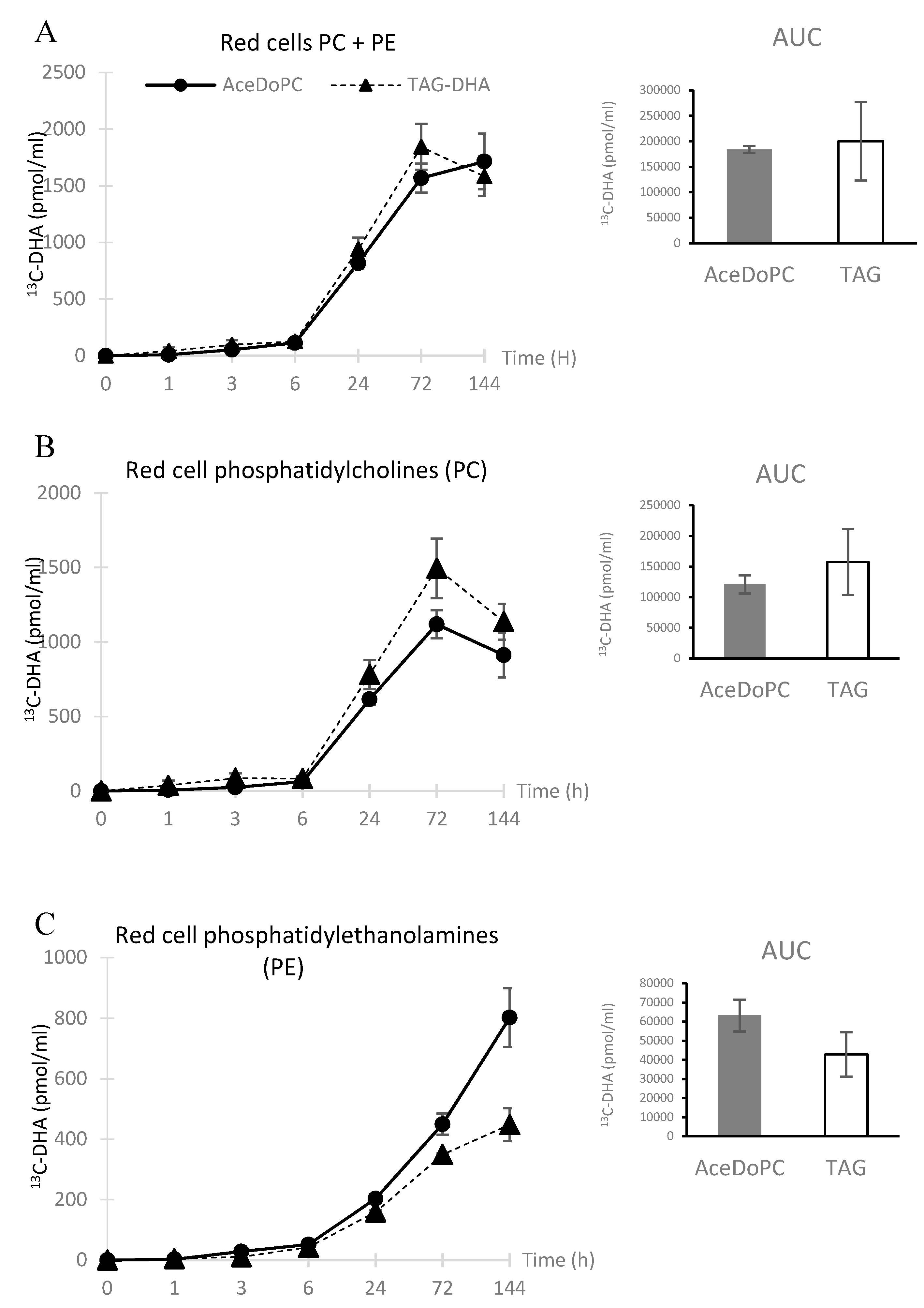 Nutrients 12 00251 g002
