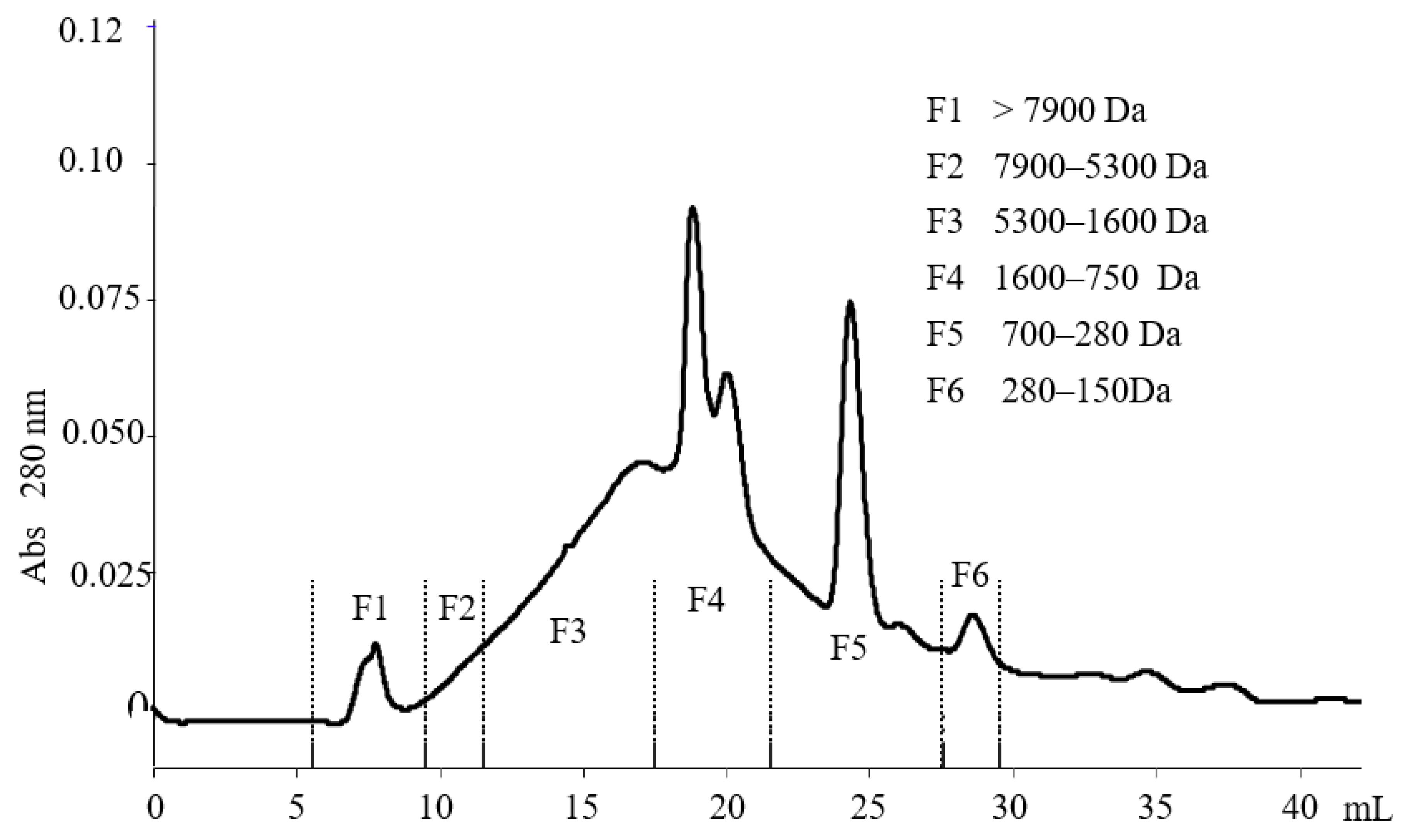 Nutrients 12 00271 g001 Nutrients 12 00271 g001