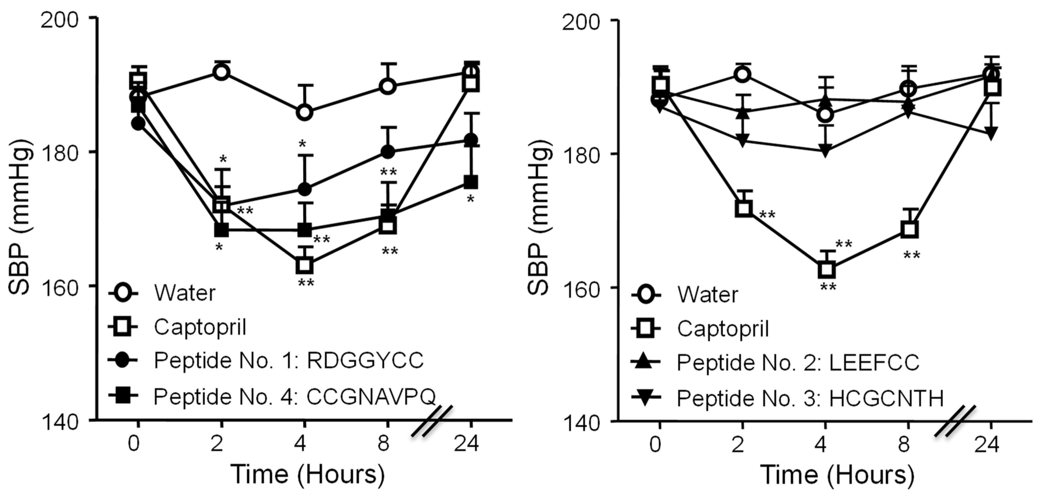 Nutrients 12 00271 g005 Nutrients 12 00271 g005