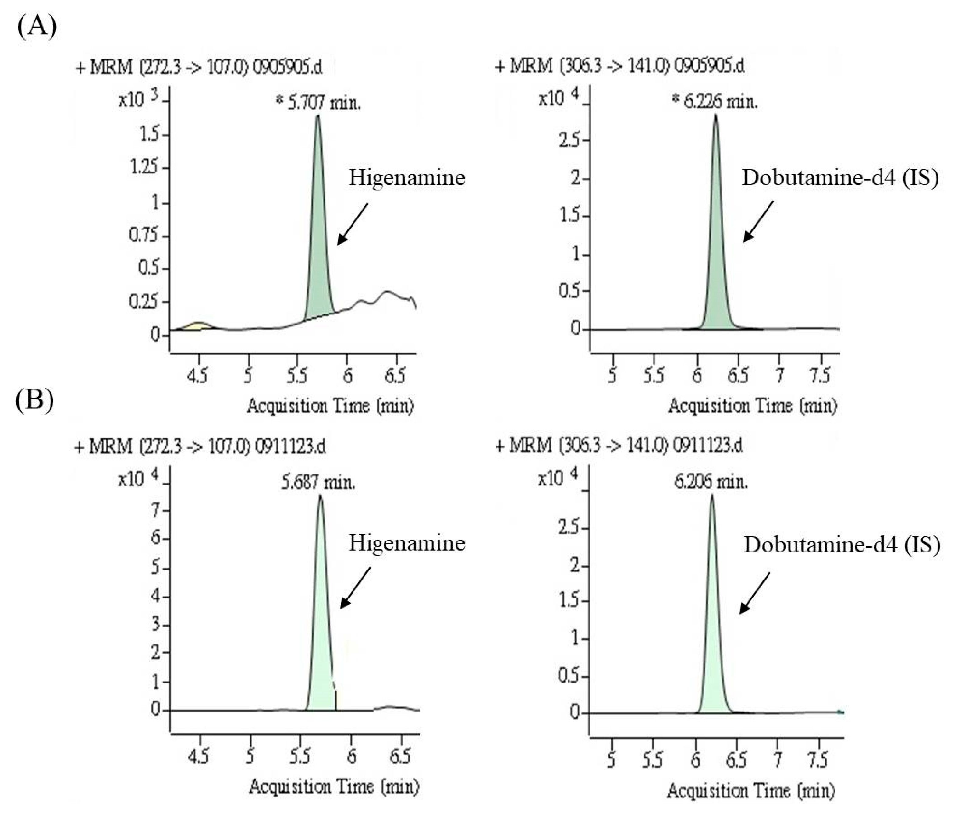 Nutrients 12 00285 g003 Nutrients 12 00285 g003
