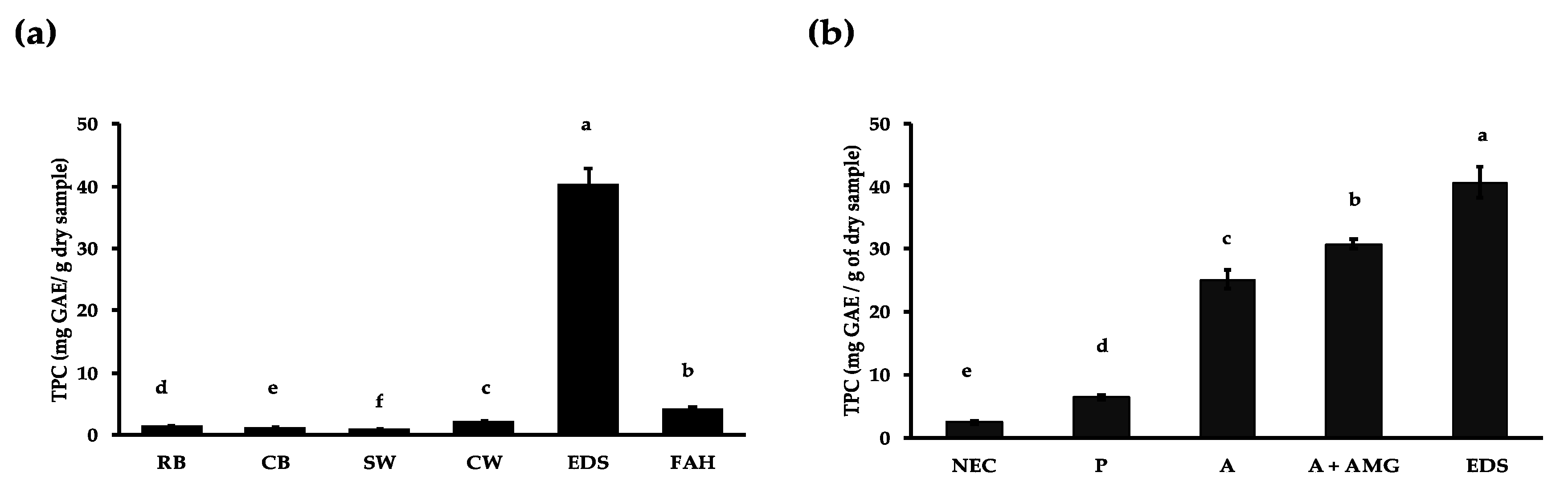 Nutrients 12 00295 g001 Nutrients 12 00295 g001