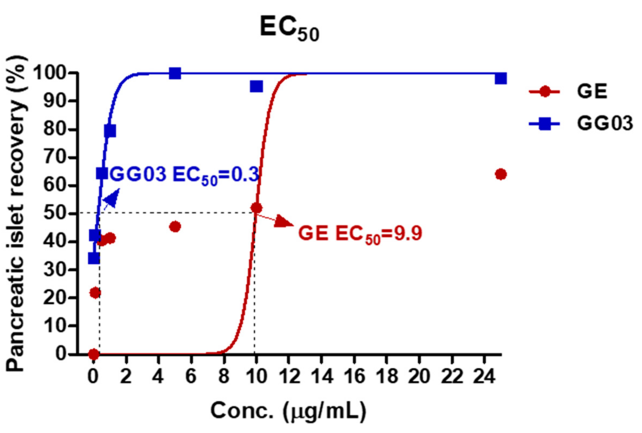 Nutrients 12 00324 g002 Nutrients 12 00324 g002