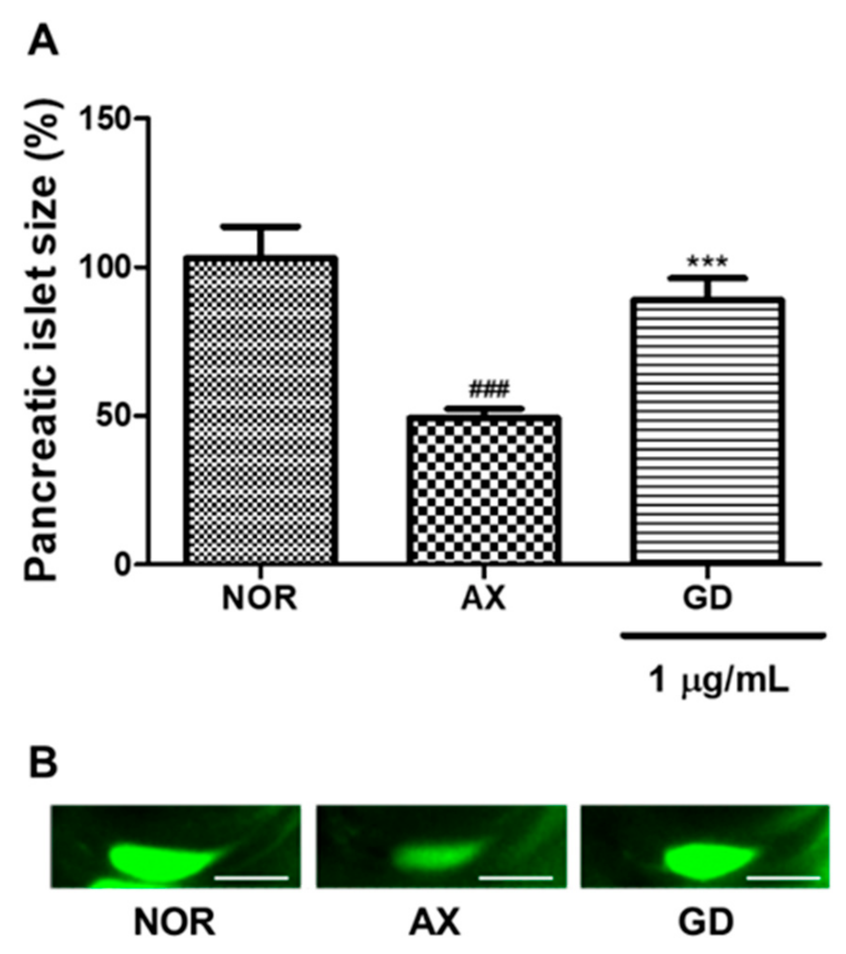 Nutrients 12 00324 g006 Nutrients 12 00324 g006