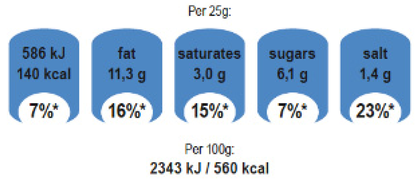 Nutrients 12 00330 i002
