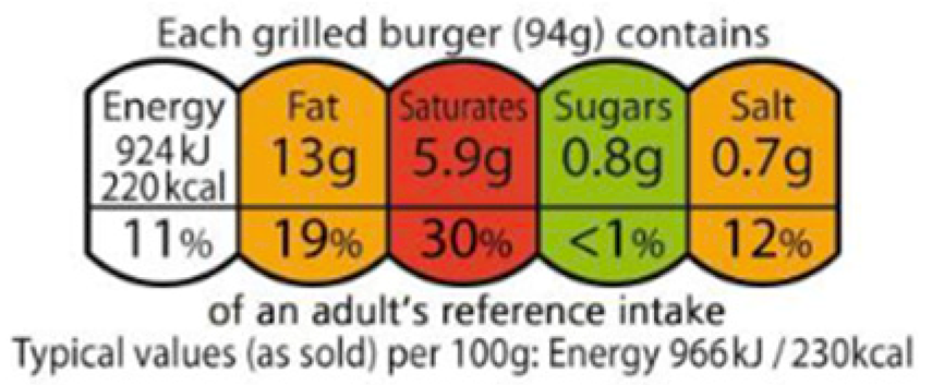 Nutrients 12 00330 i003