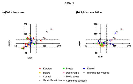 Nutrients 12 00337 g0a4