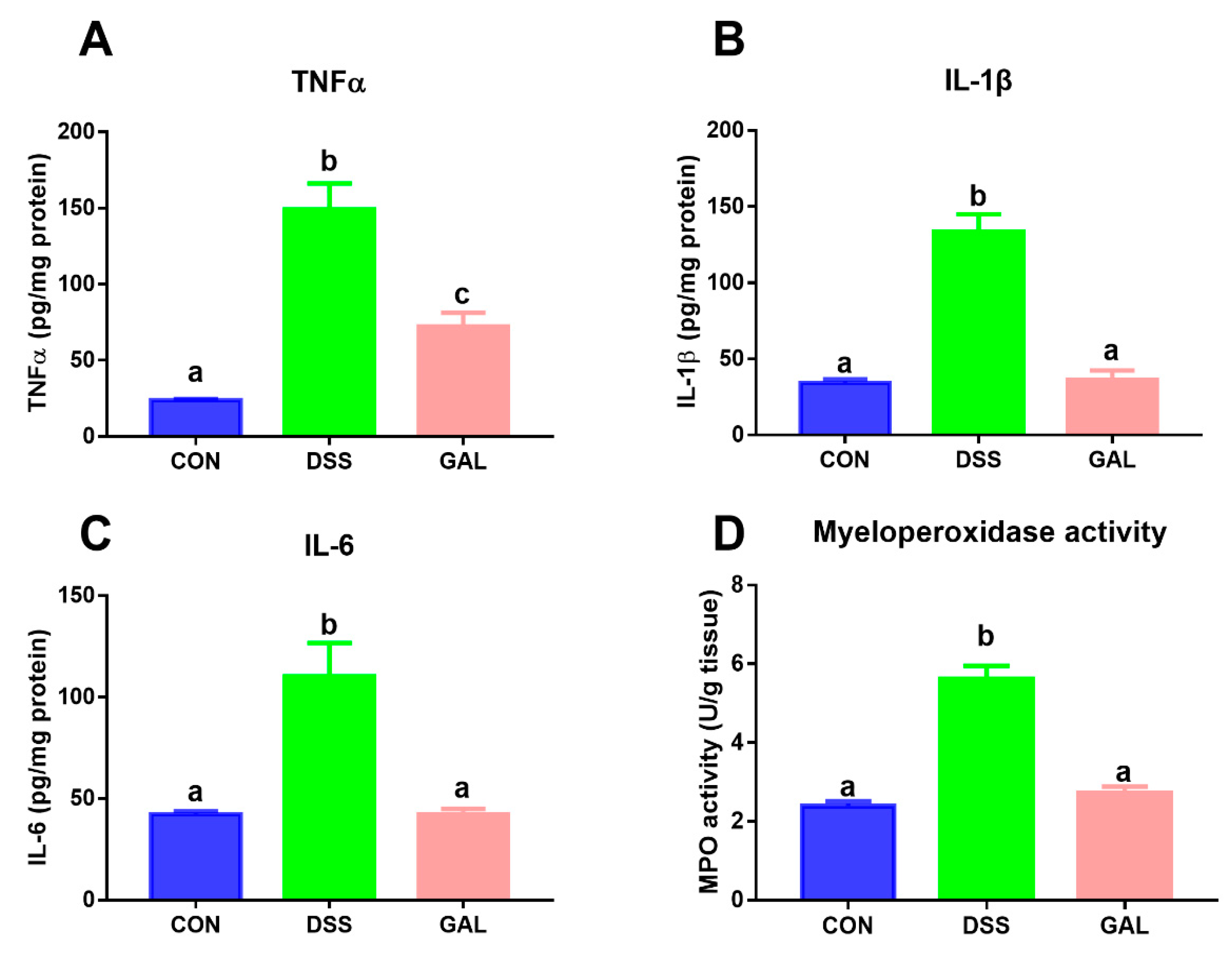 Nutrients 12 00347 g002 Nutrients 12 00347 g002