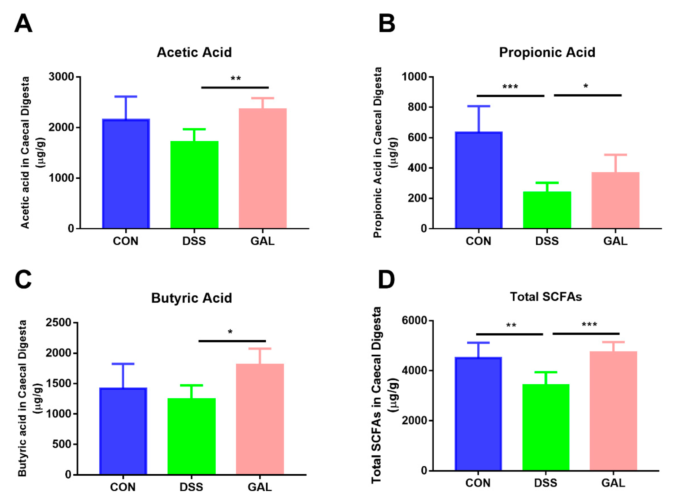 Nutrients 12 00347 g005 Nutrients 12 00347 g005