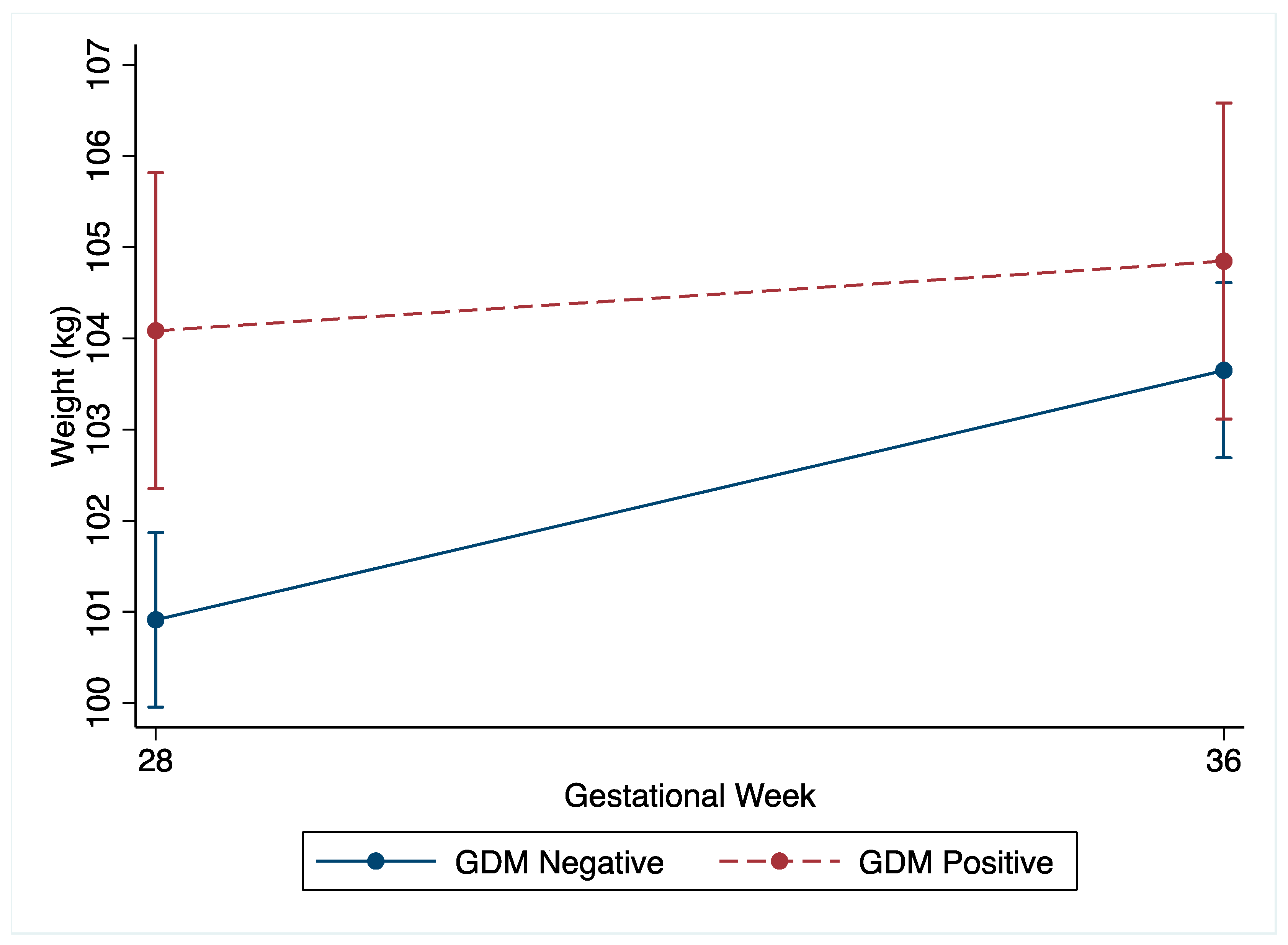 Nutrients 12 00359 g002 Nutrients 12 00359 g002