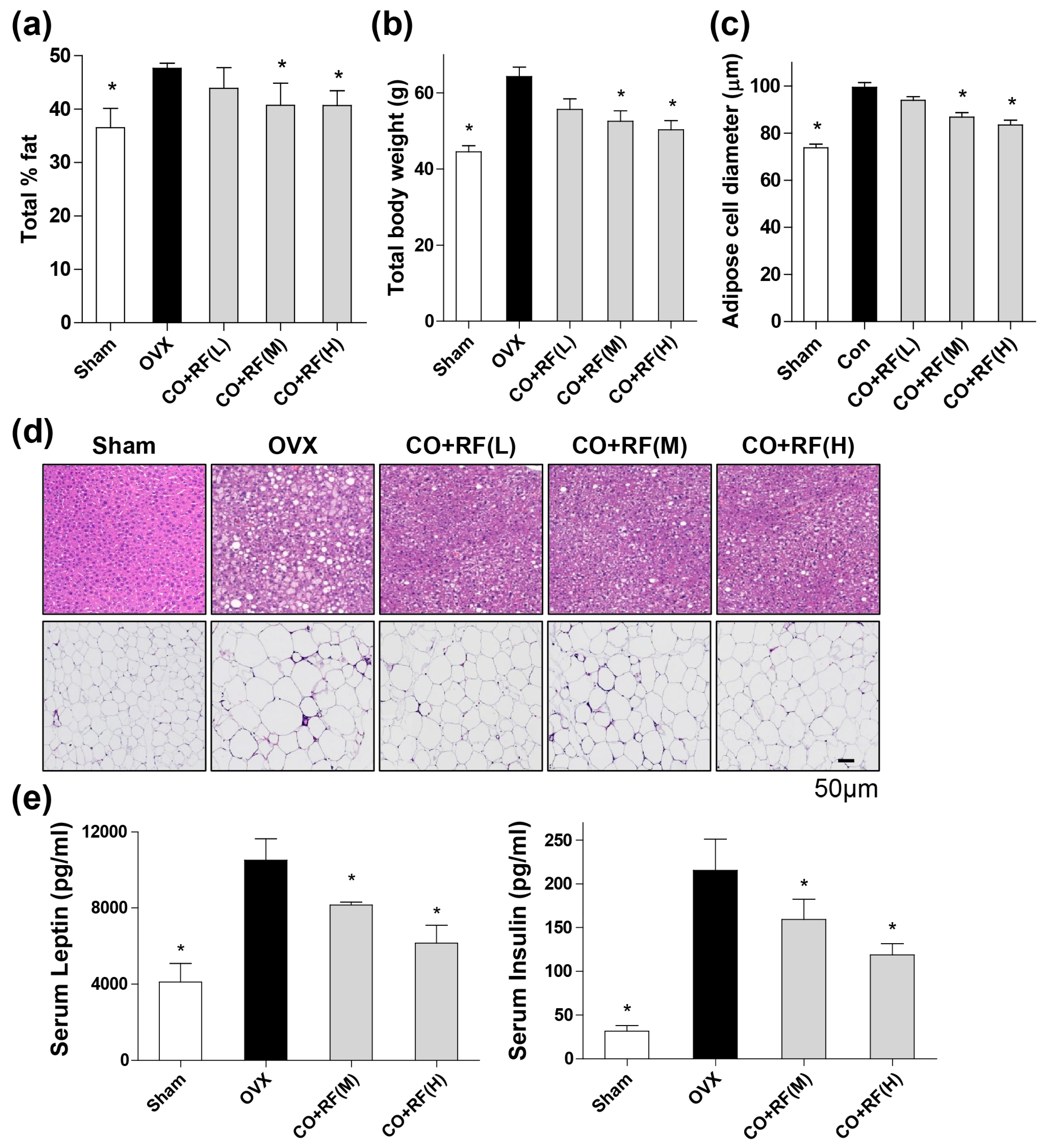 Nutrients 12 00369 g003 Nutrients 12 00369 g003