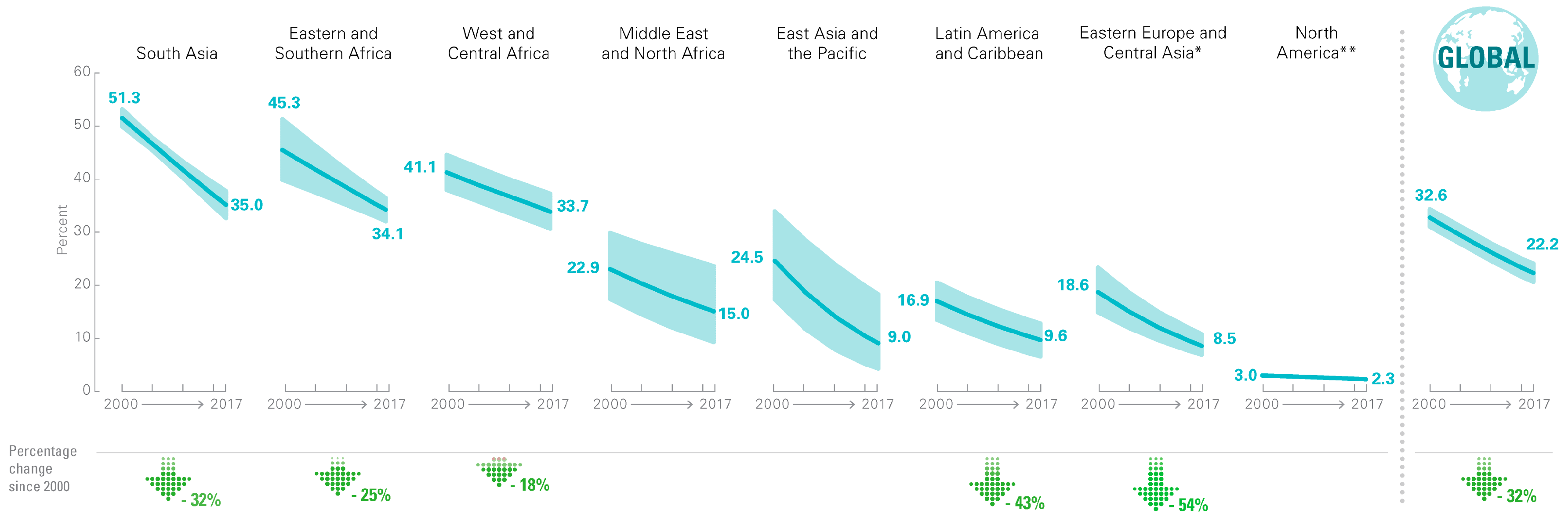 Nutrients 12 00371 g001 Nutrients 12 00371 g001