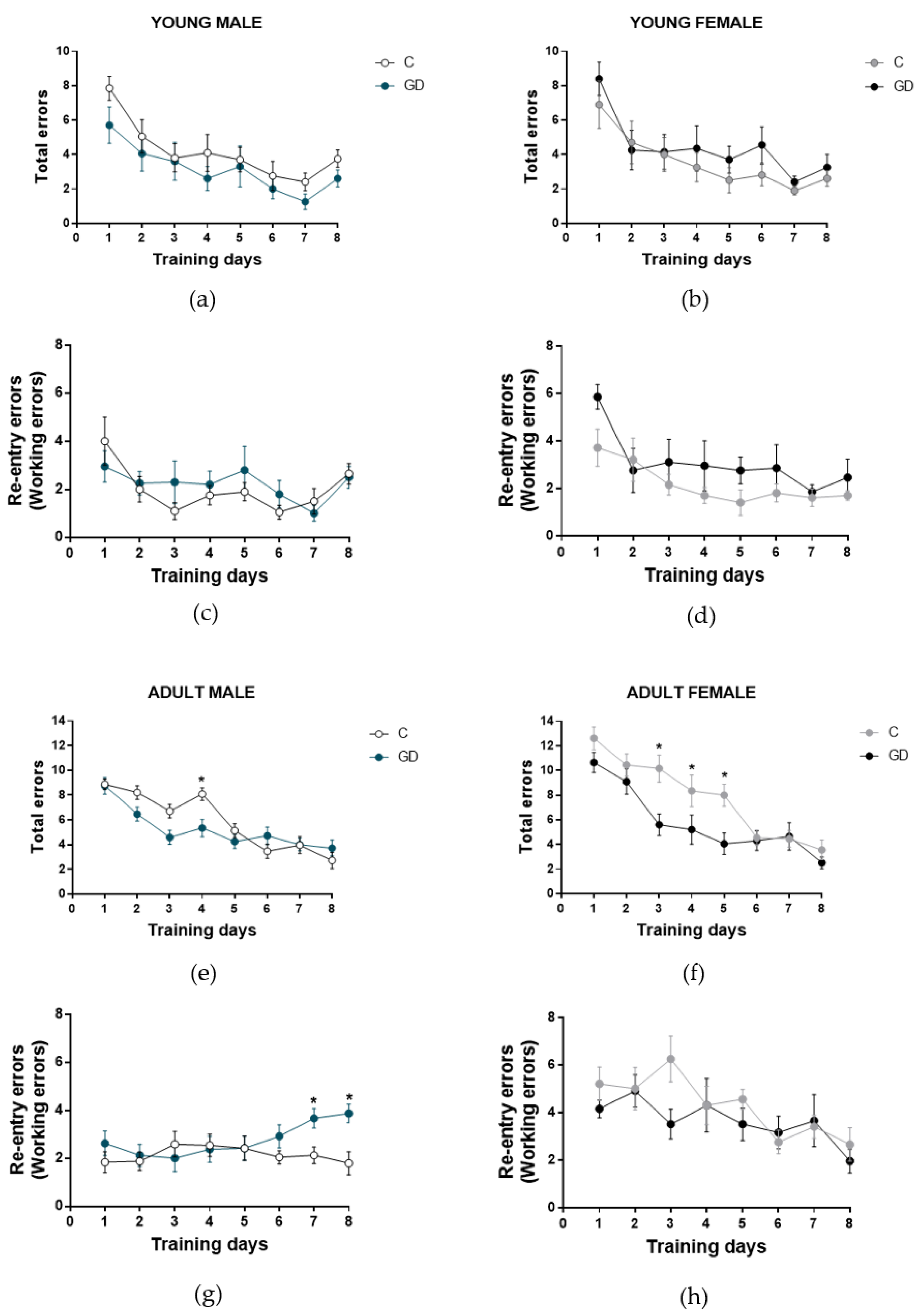 Nutrients 12 00376 g003 Nutrients 12 00376 g003
