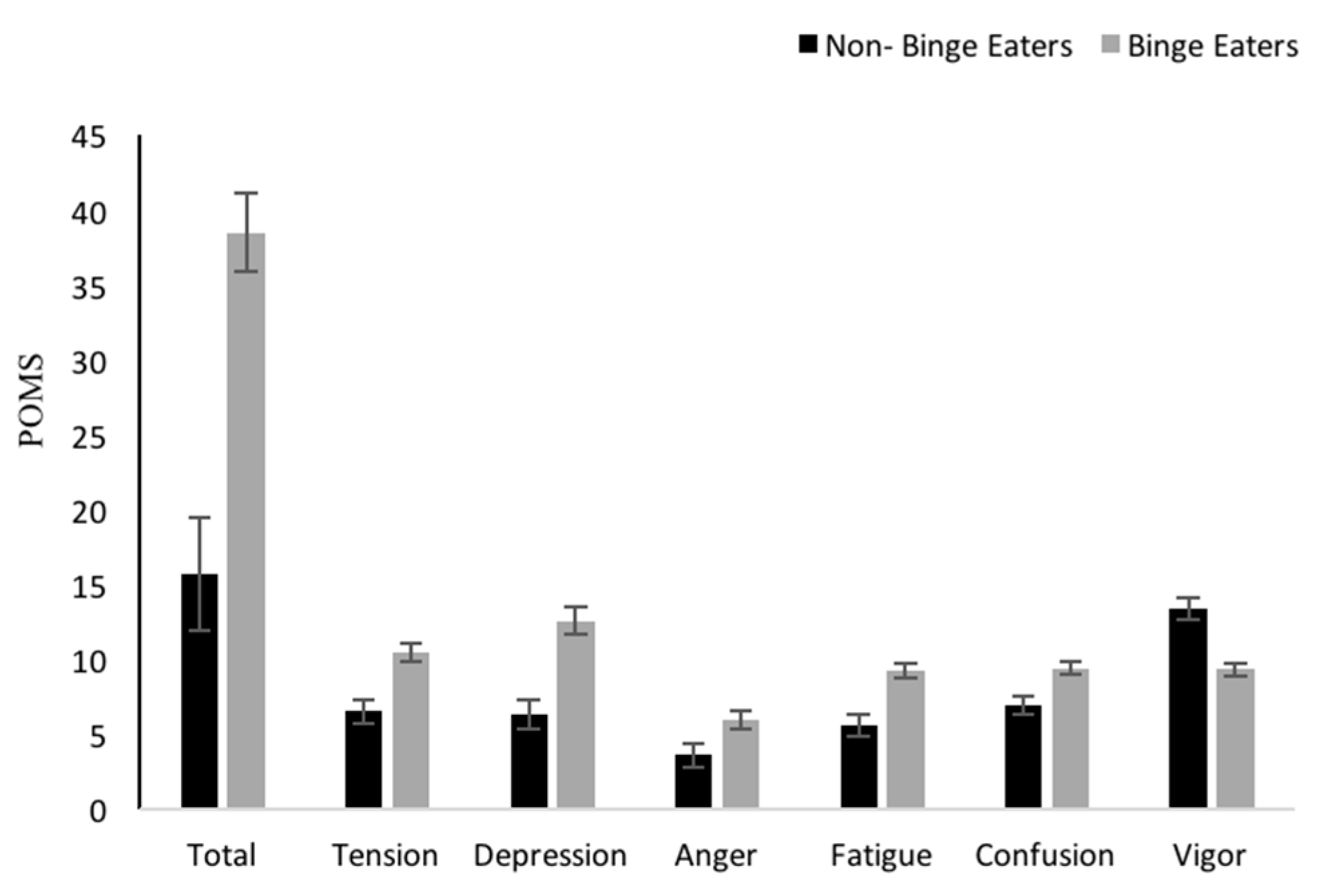 Nutrients 12 00396 g001a