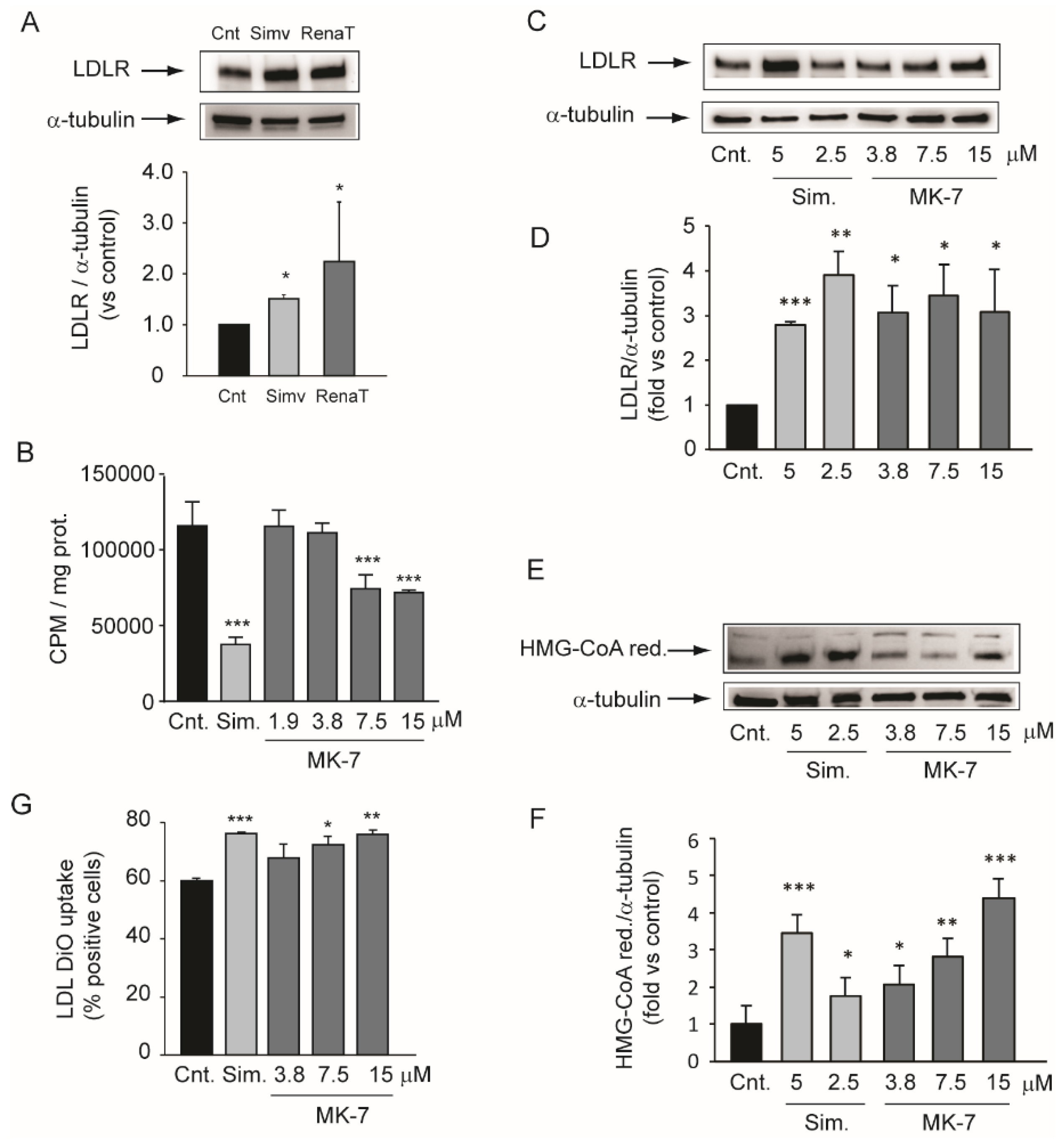 Nutrients 12 00436 g002