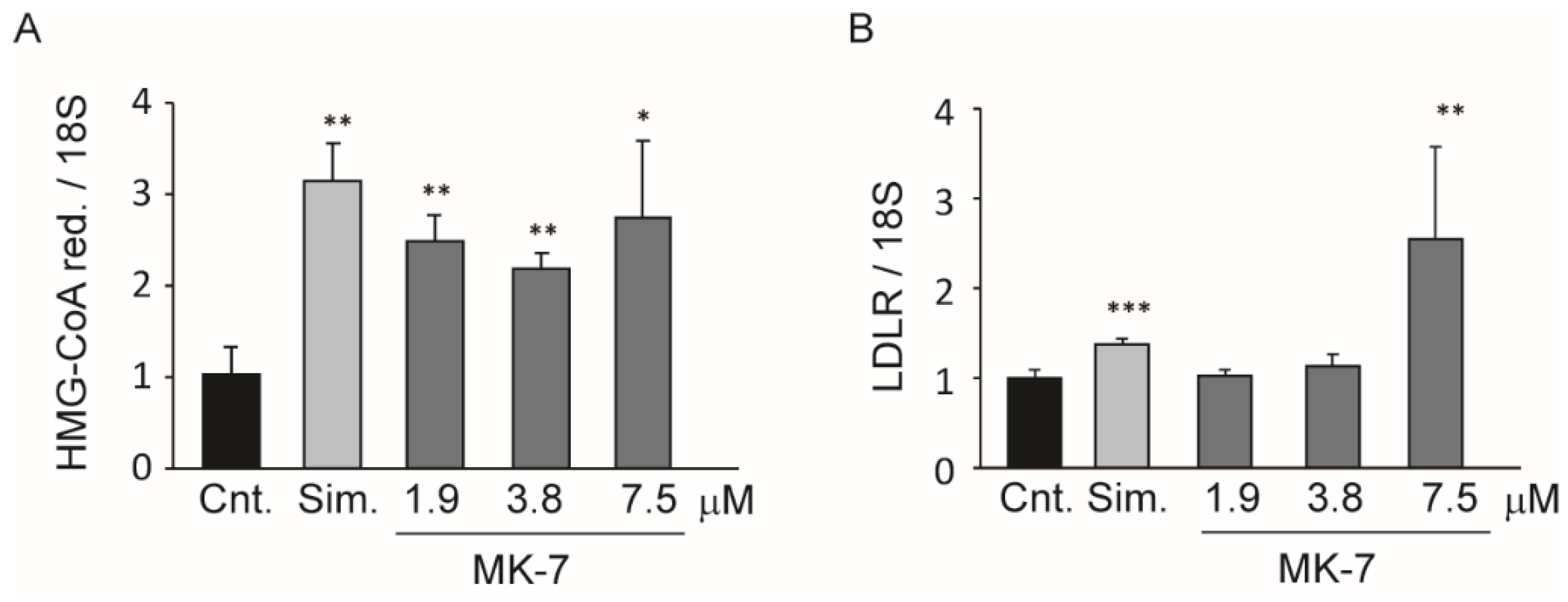 Nutrients 12 00436 g003
