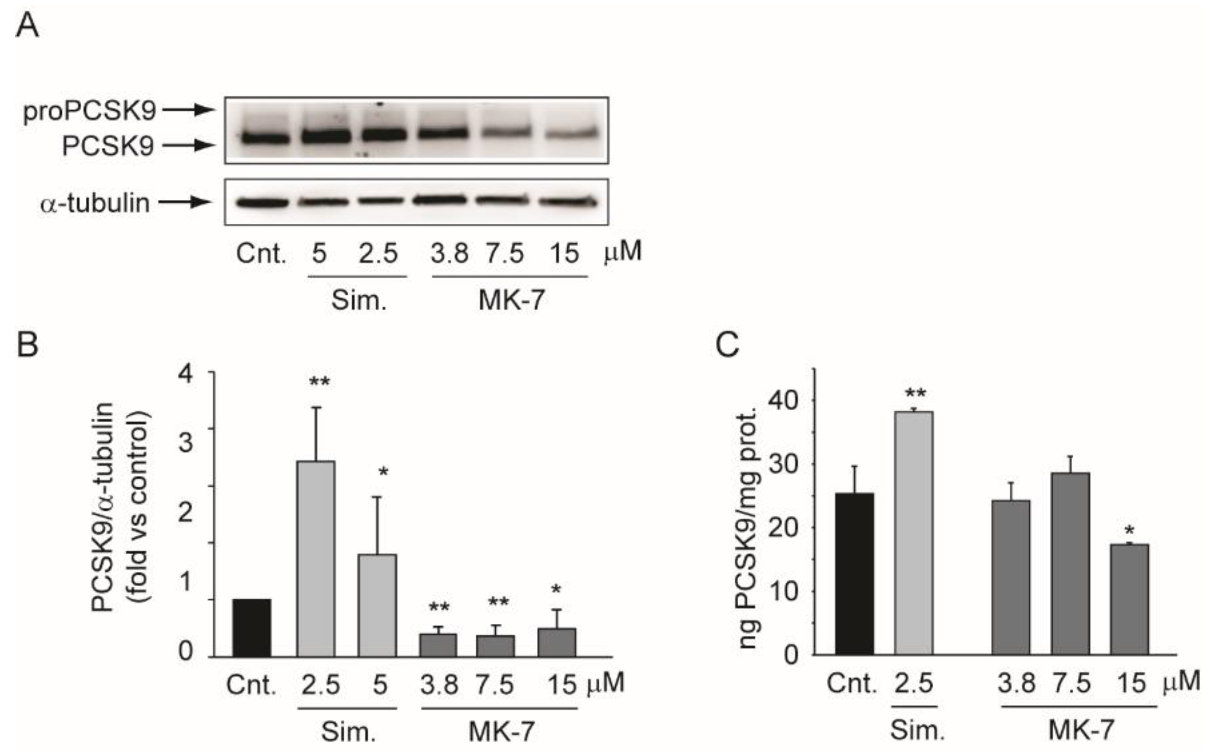 Nutrients 12 00436 g005
