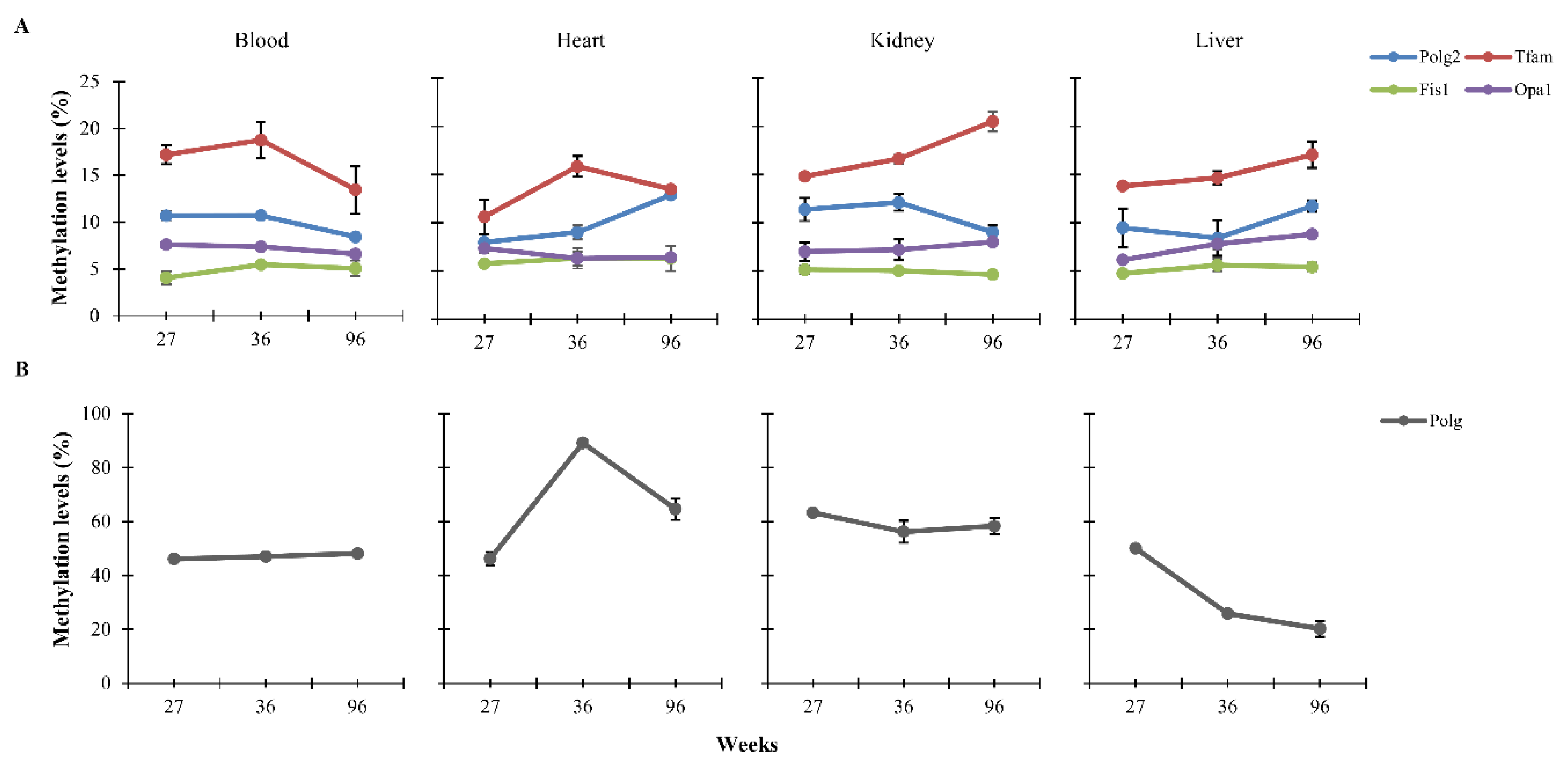 Nutrients 12 00460 g001