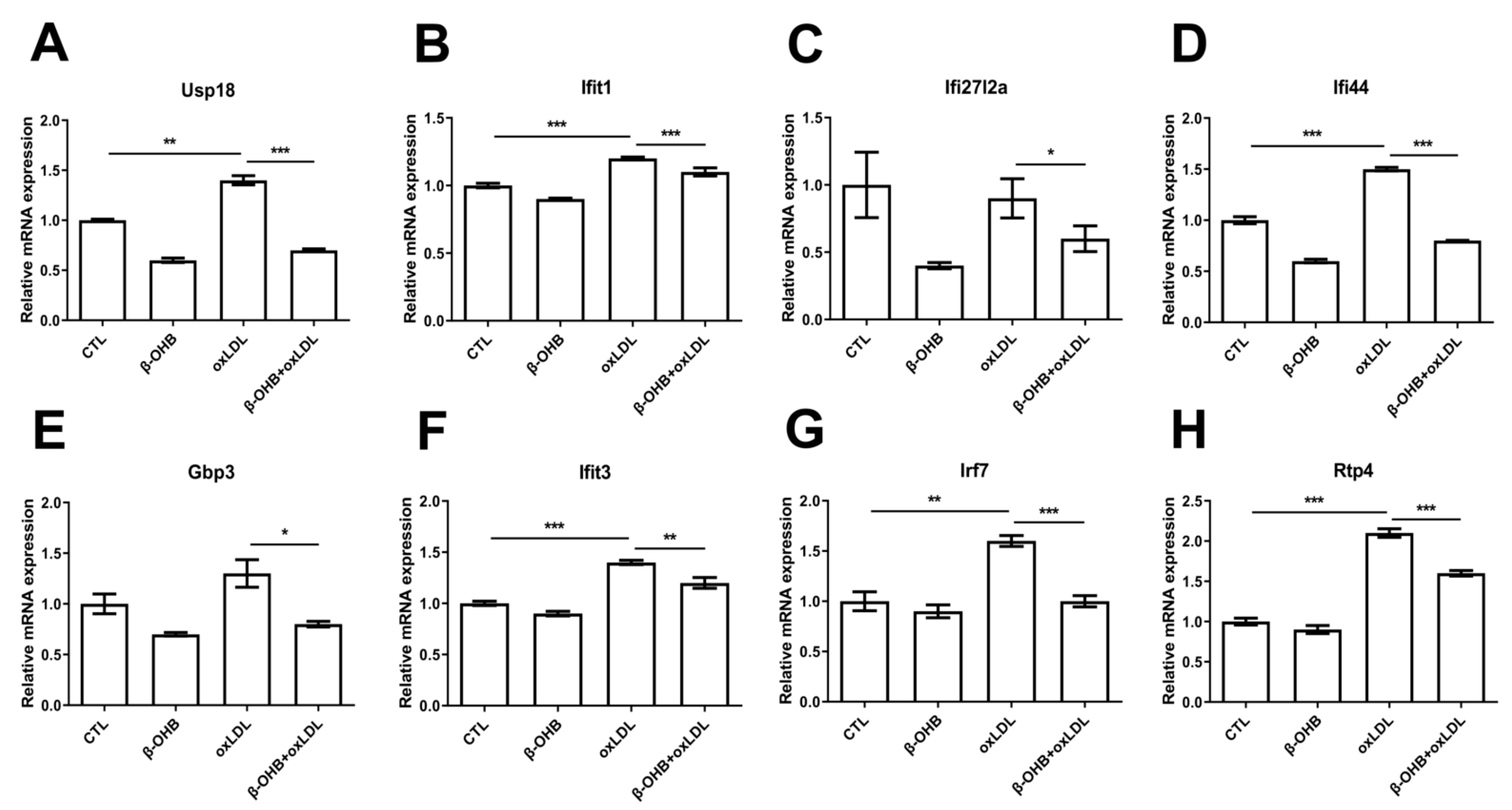 Nutrients 12 00471 g003