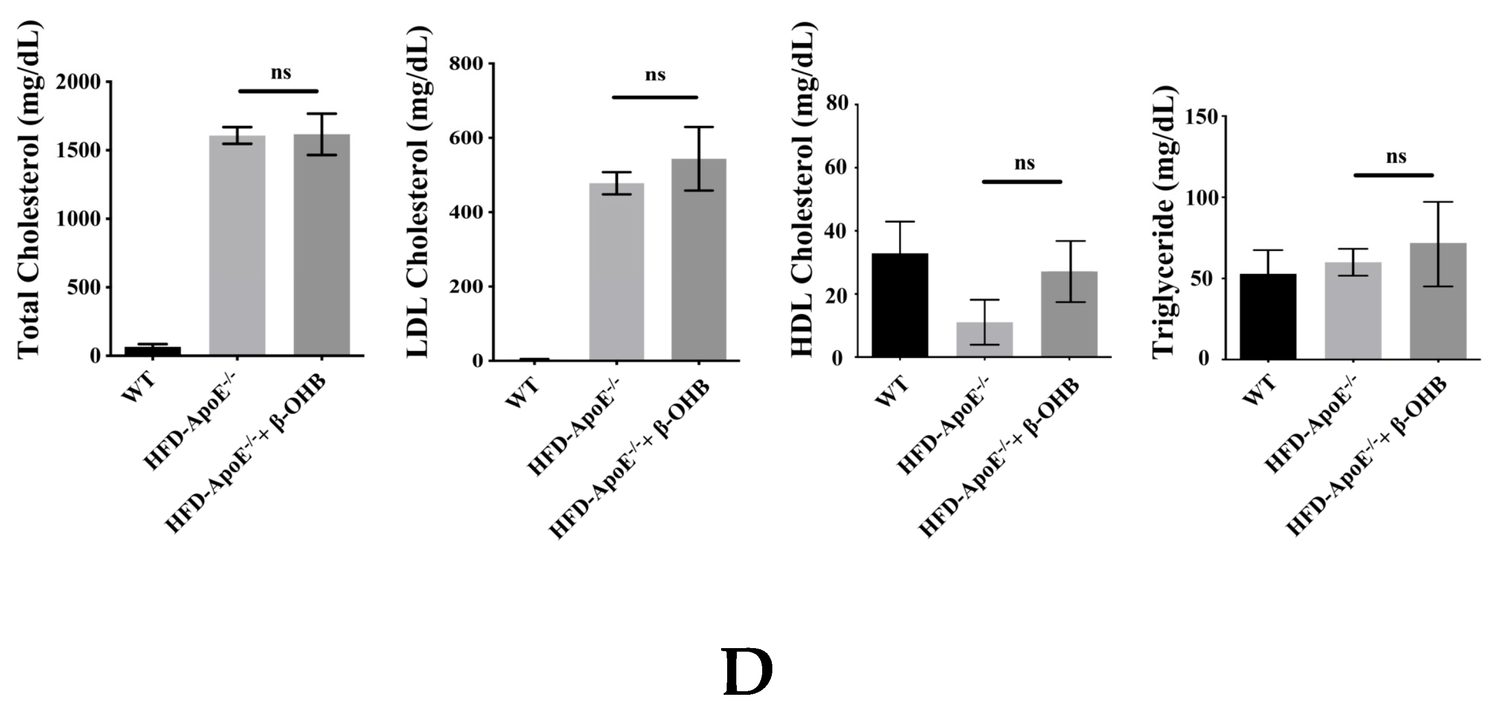 Nutrients 12 00471 g004b