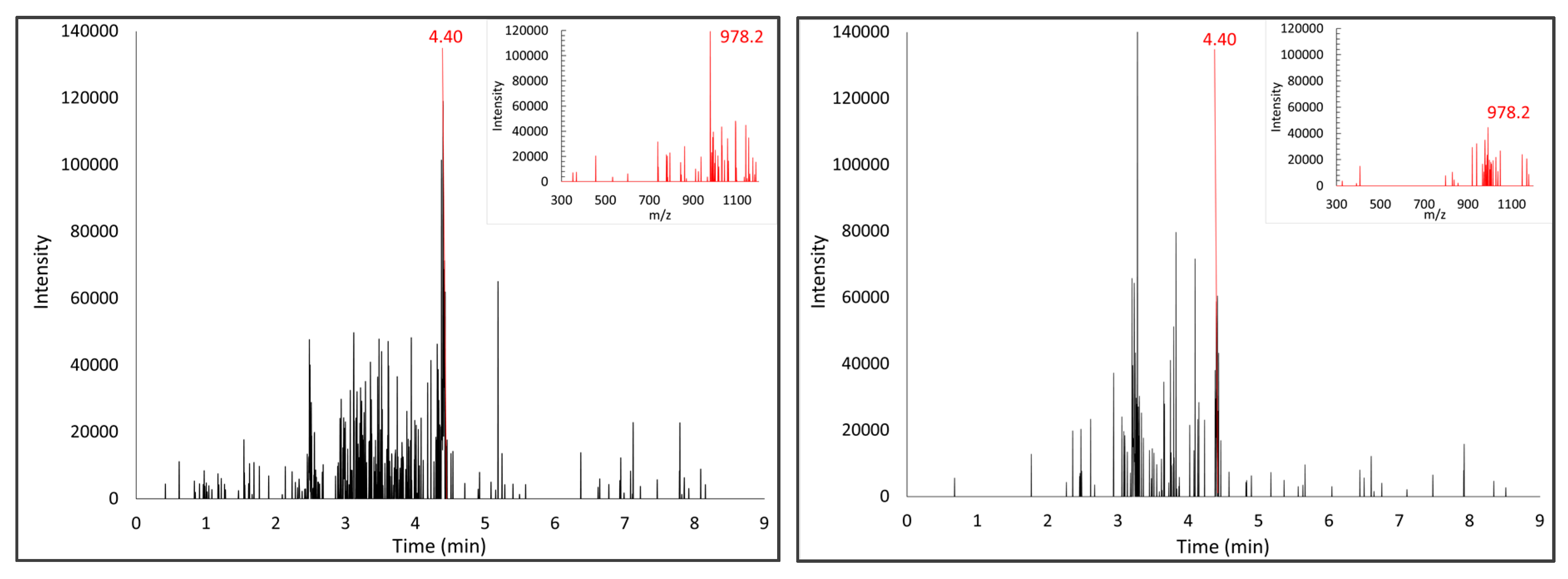 Nutrients 12 00495 g005