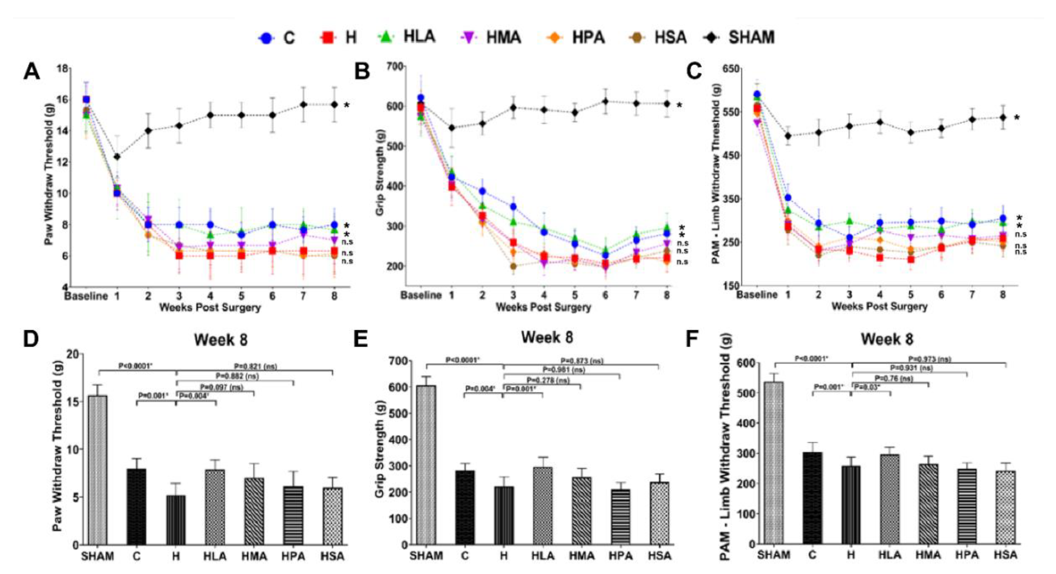 Nutrients 12 00509 g002