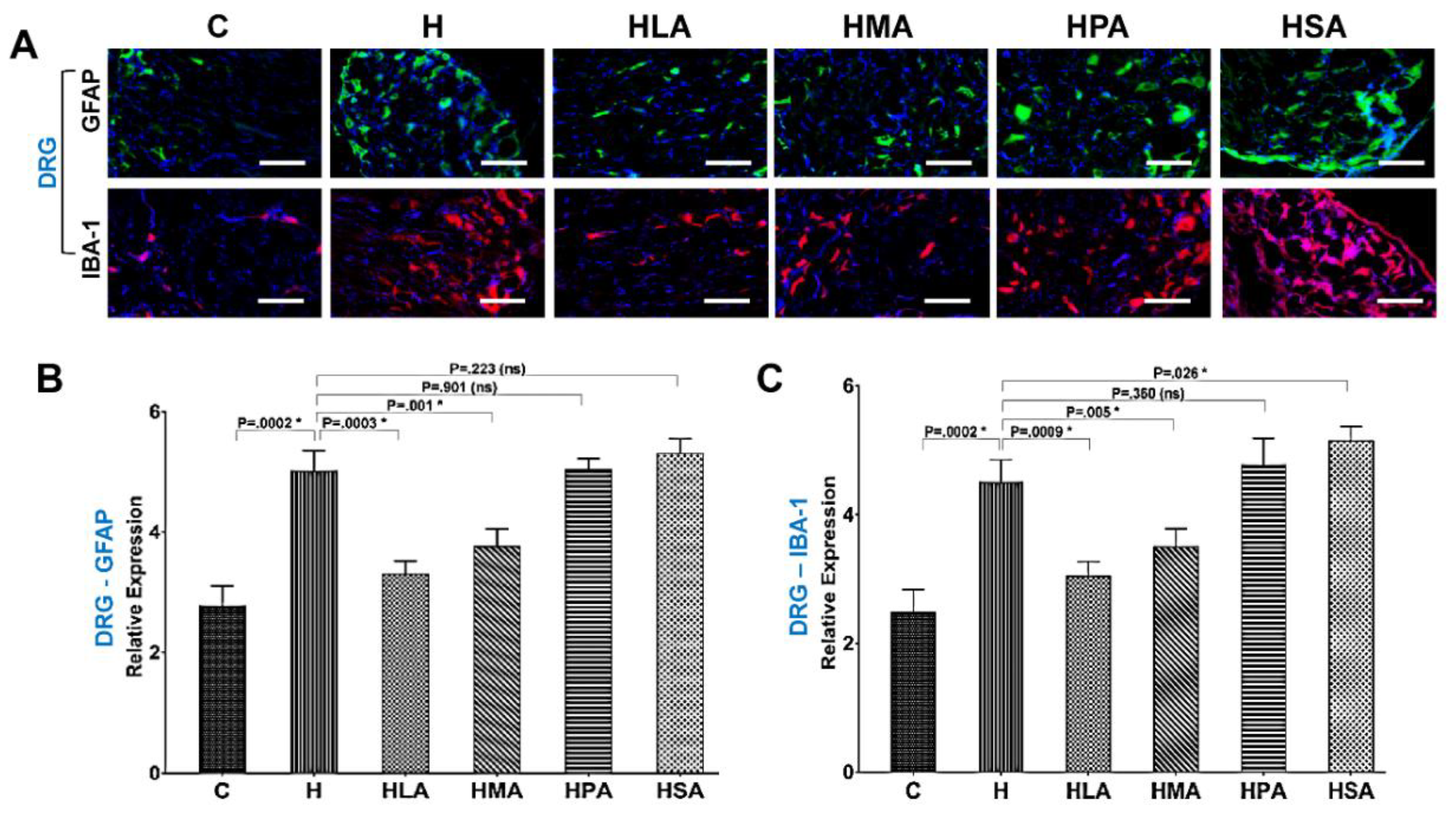Nutrients 12 00509 g006