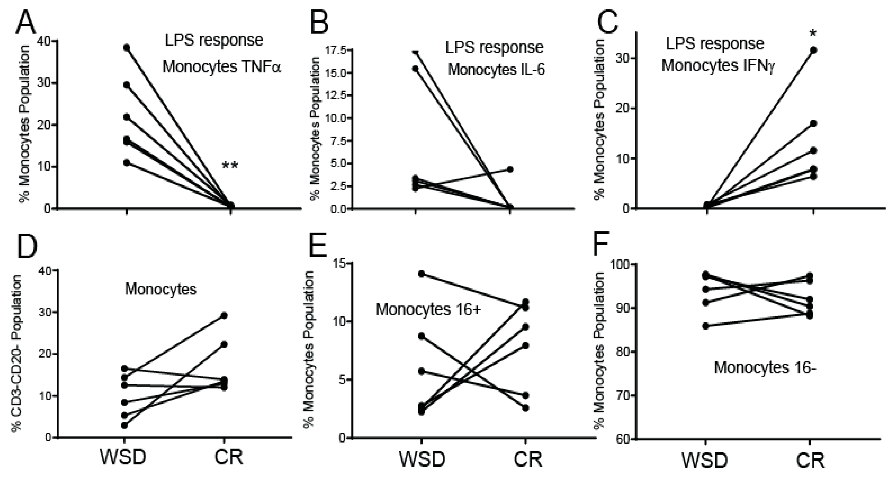 Nutrients 12 00511 g004