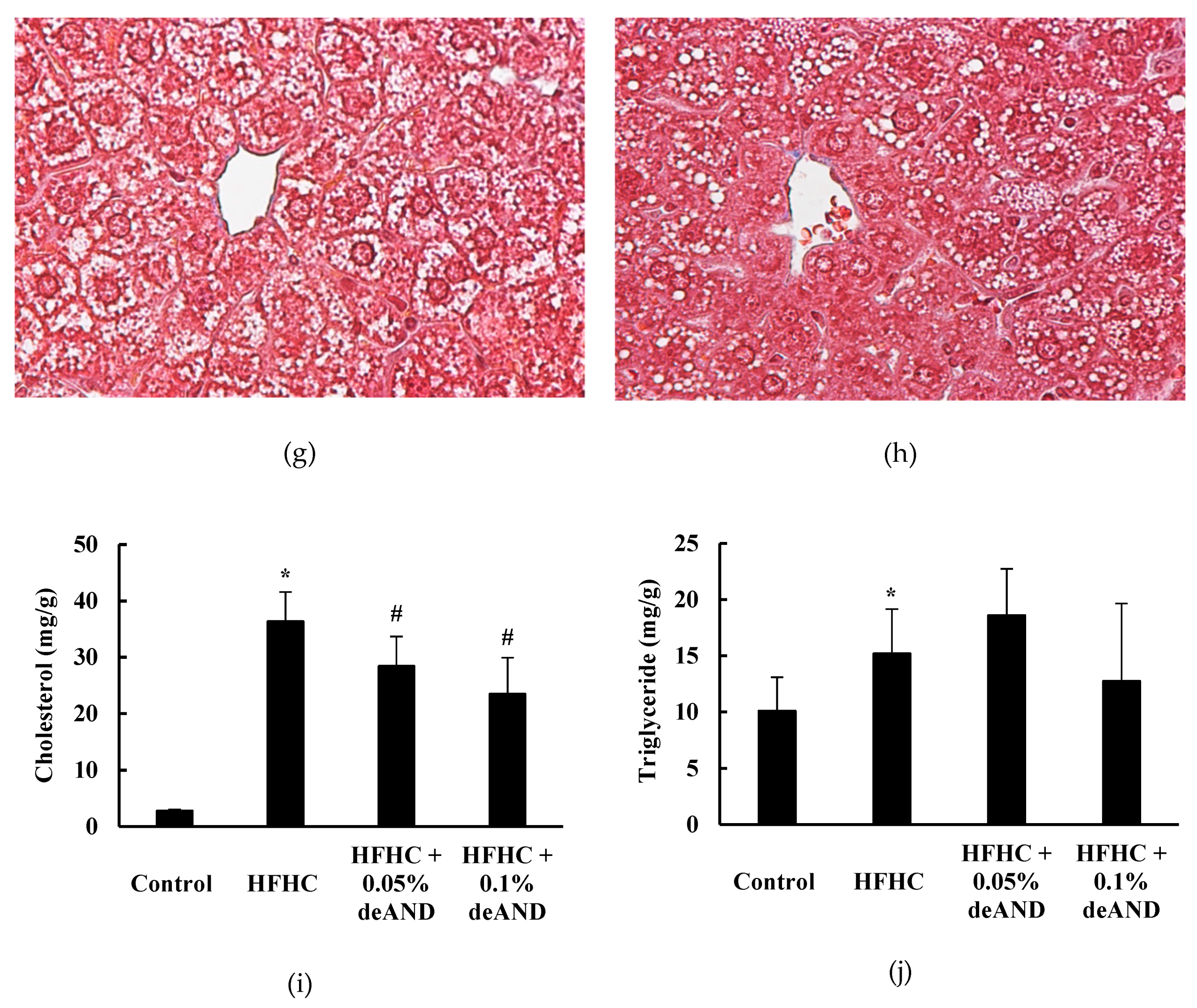 Nutrients 12 00523 g002b
