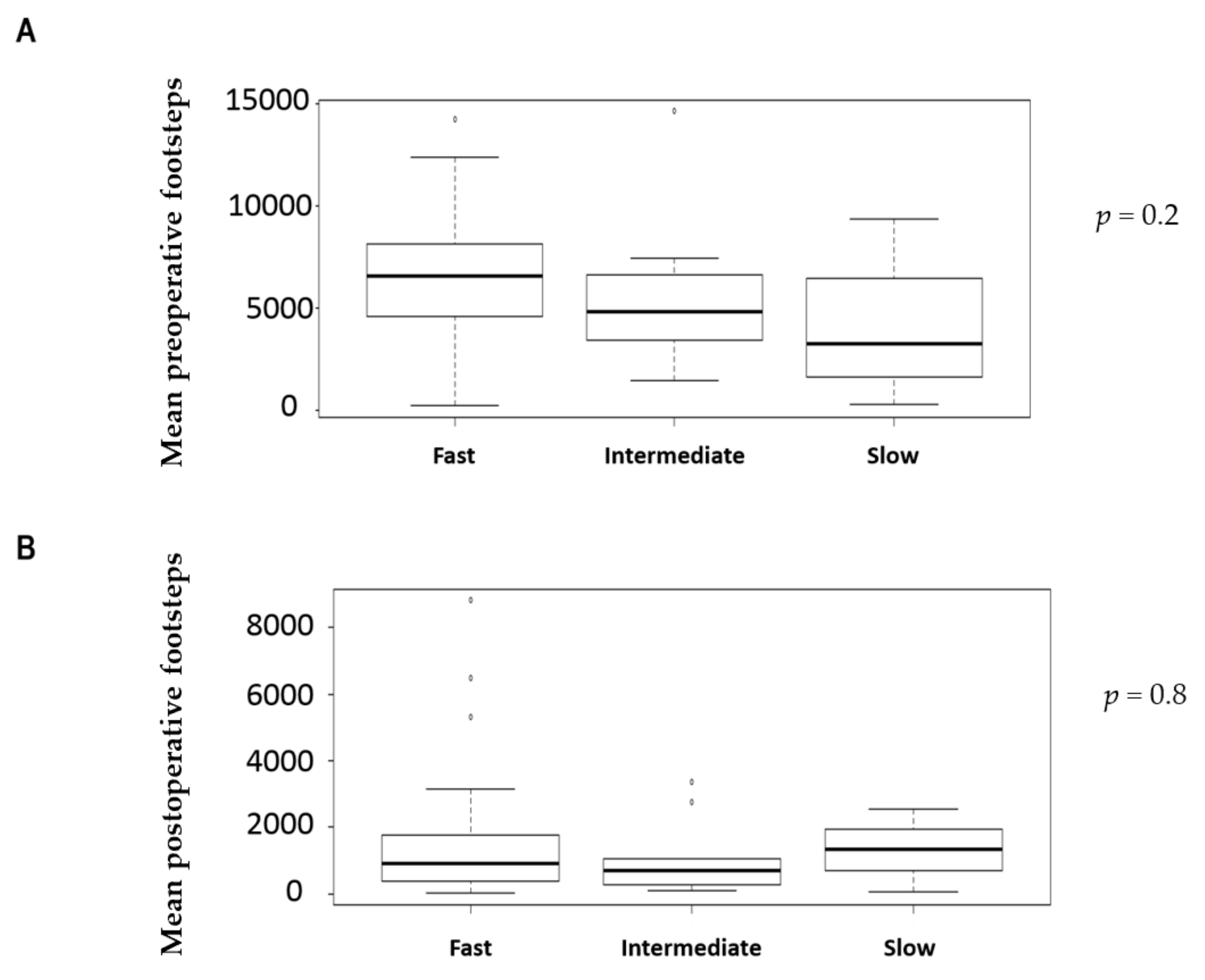 Nutrients 12 00563 g002