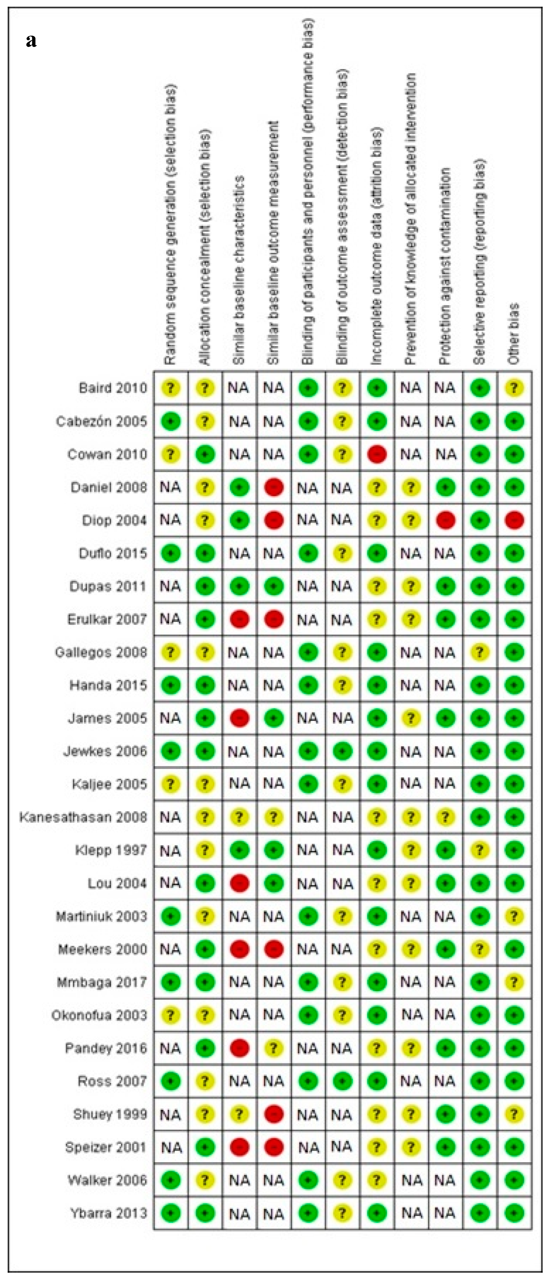 Nutrients 12 00606 g003a