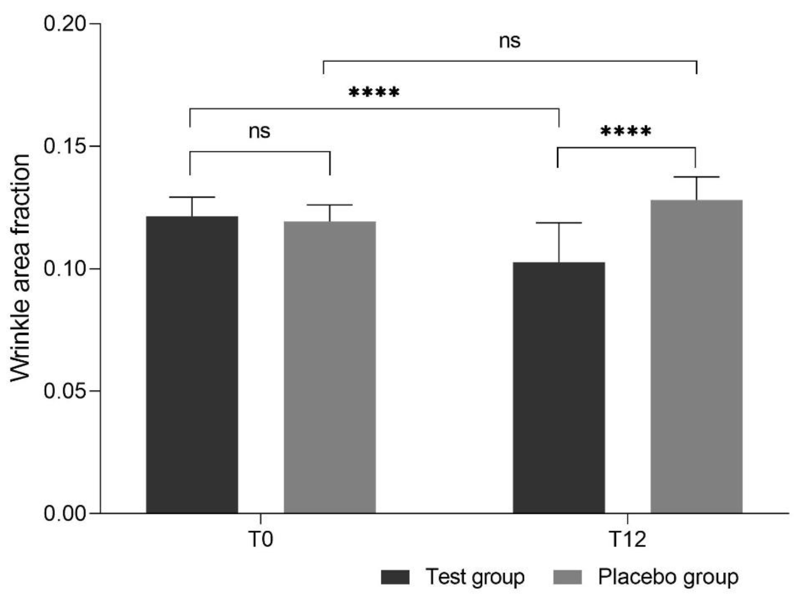 Nutrients 12 00618 g004