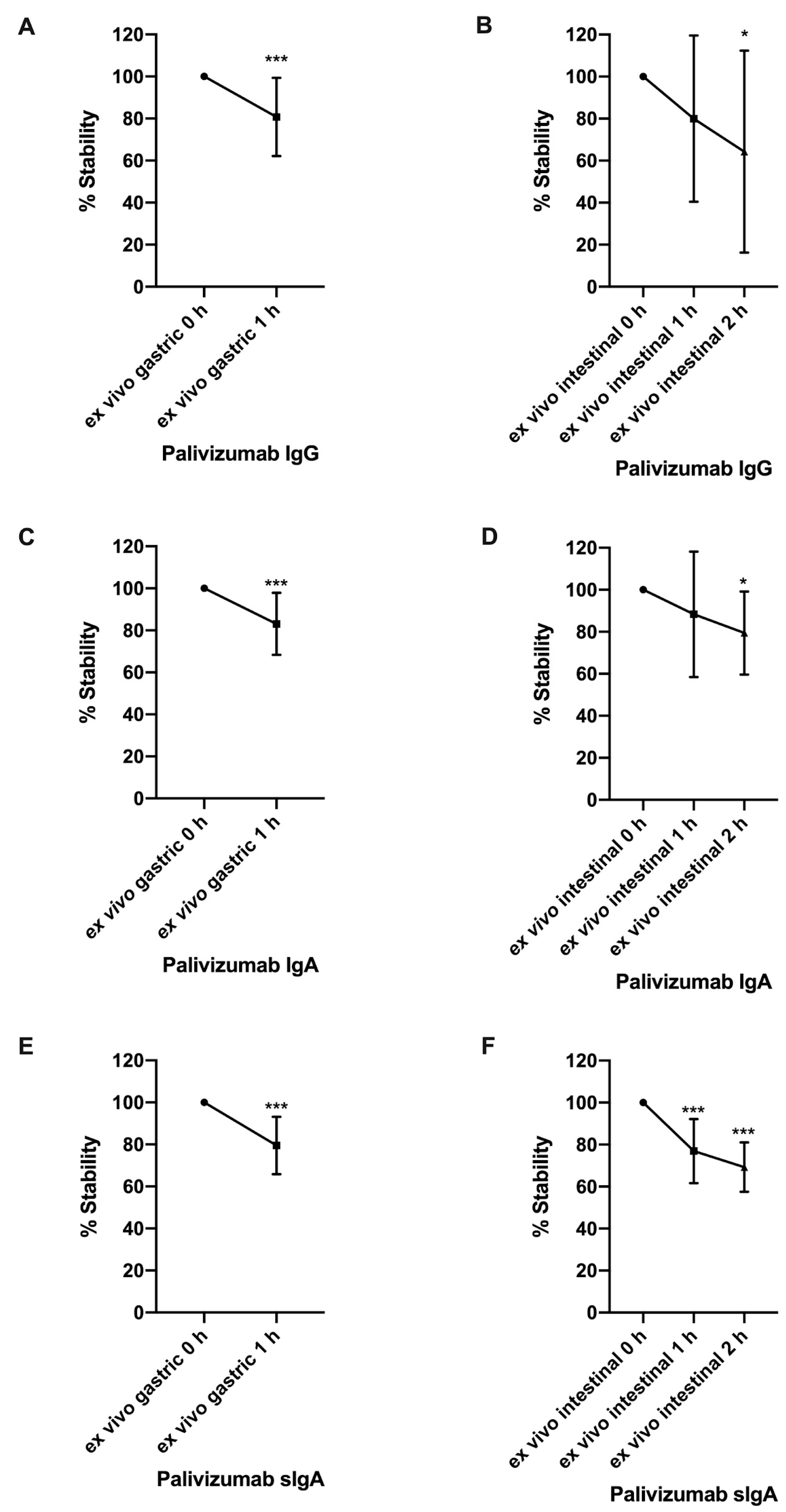 Nutrients 12 00621 g001