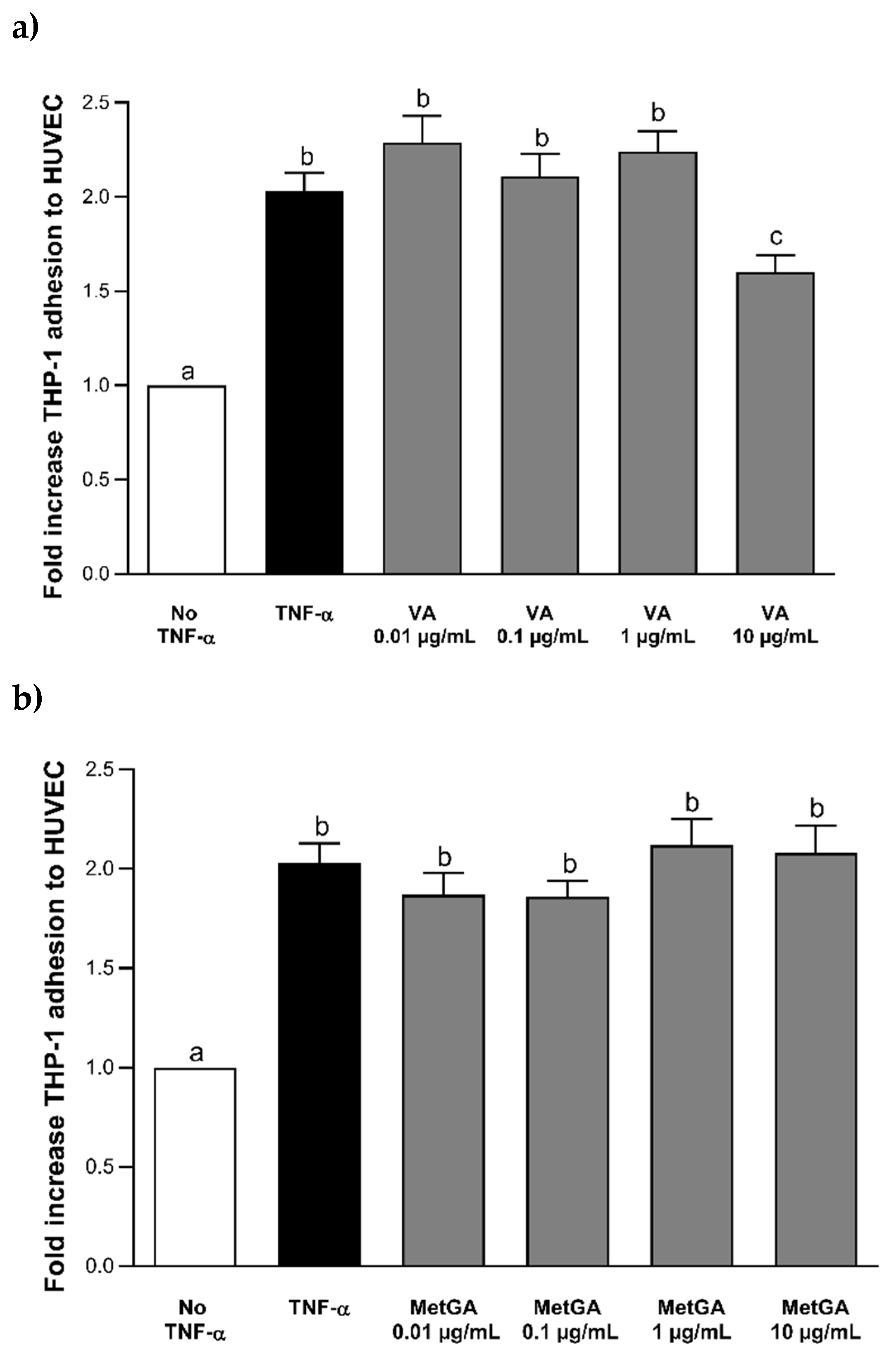 Nutrients 12 00655 g003