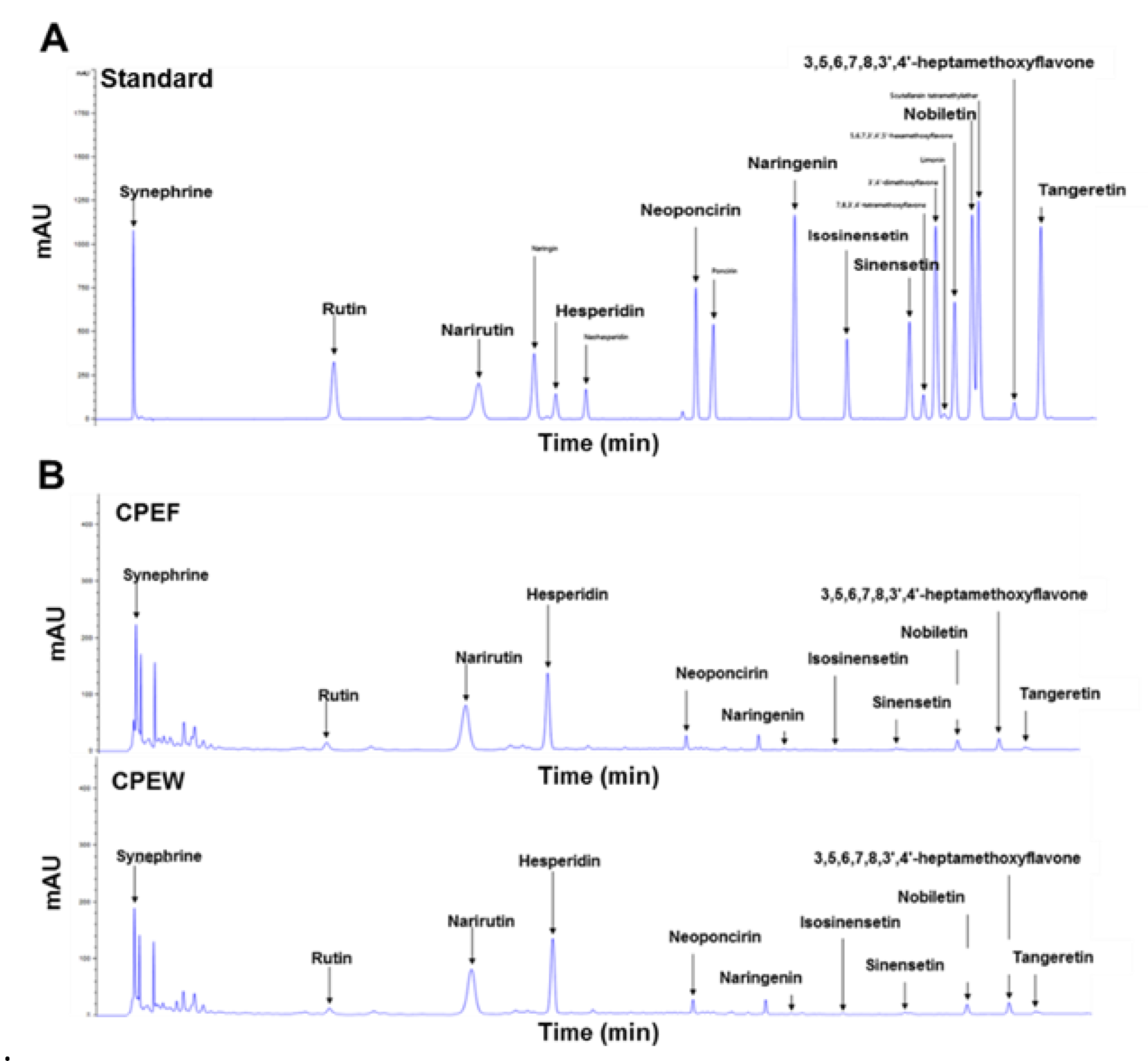 Nutrients 12 00673 g001