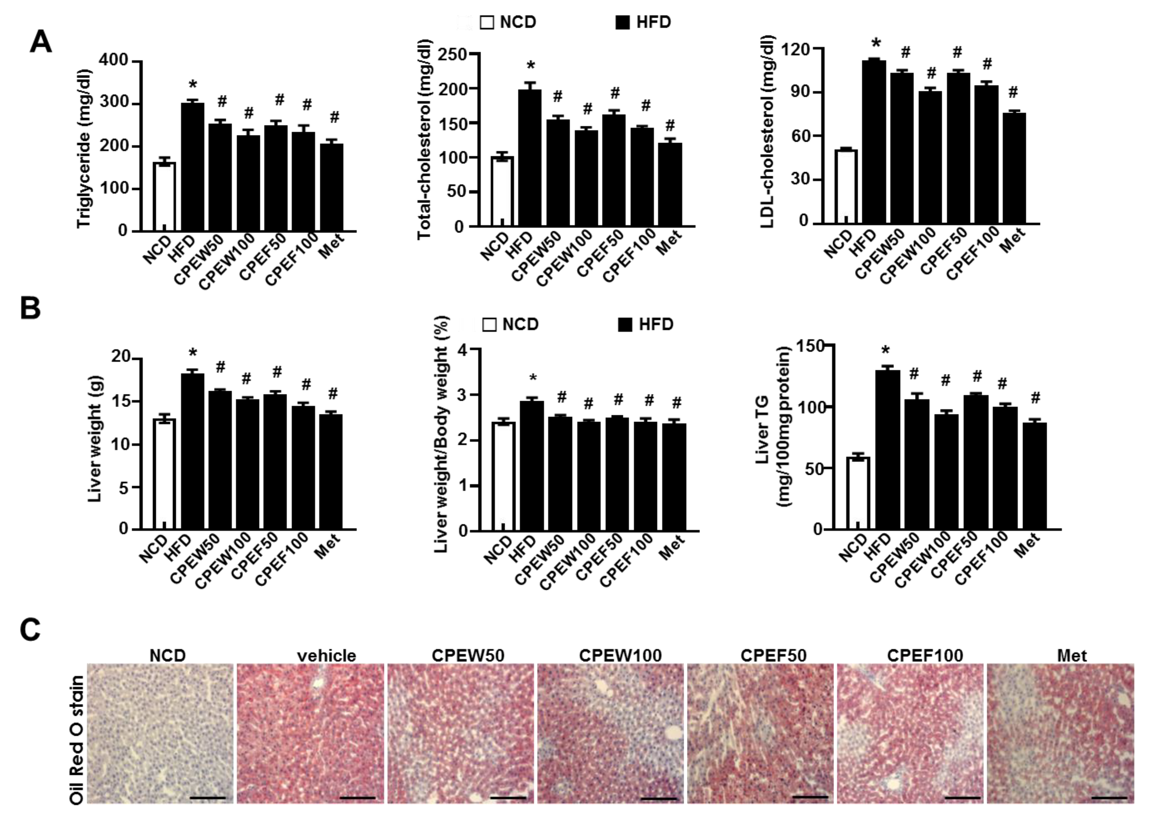 Nutrients 12 00673 g003