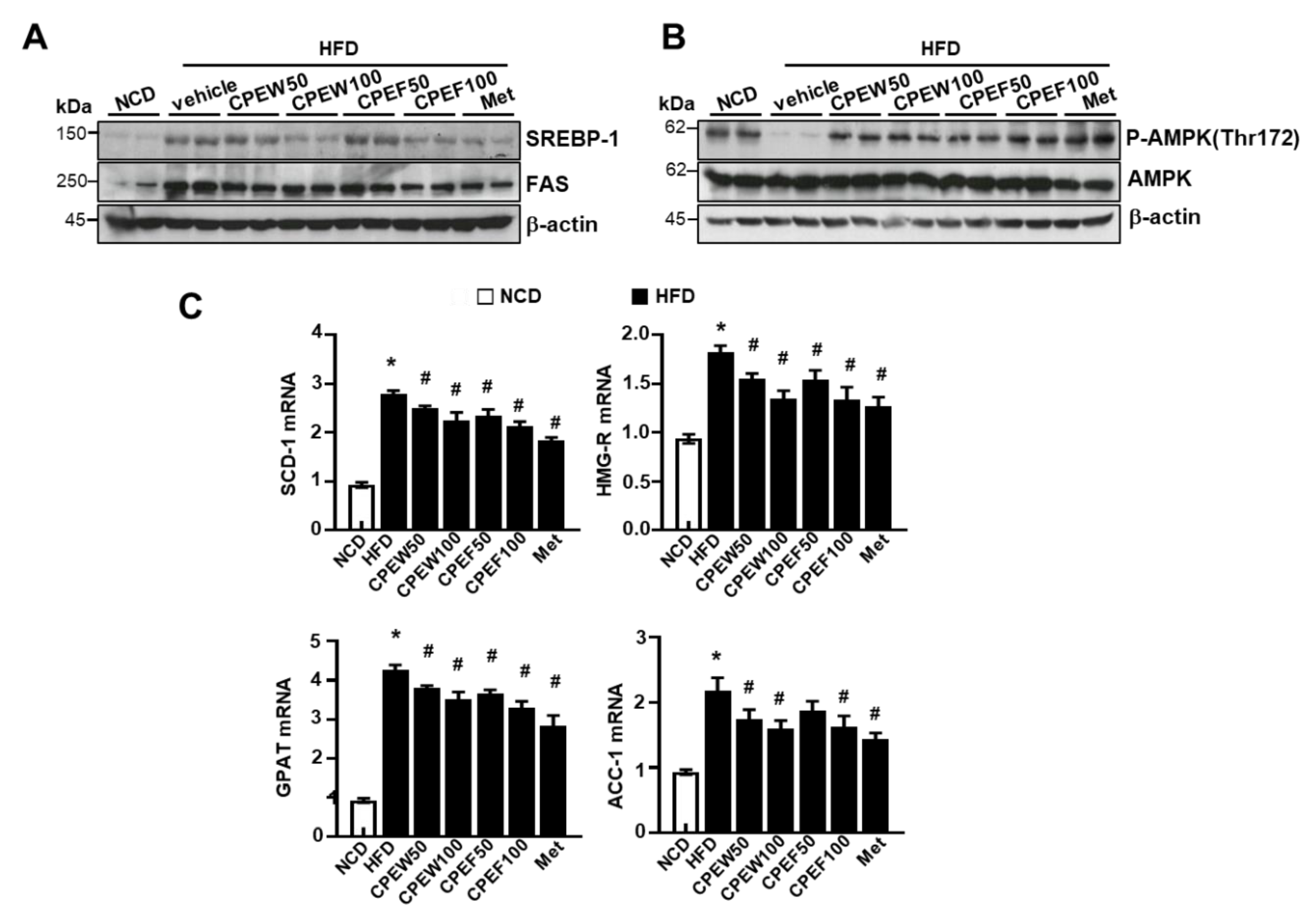 Nutrients 12 00673 g005