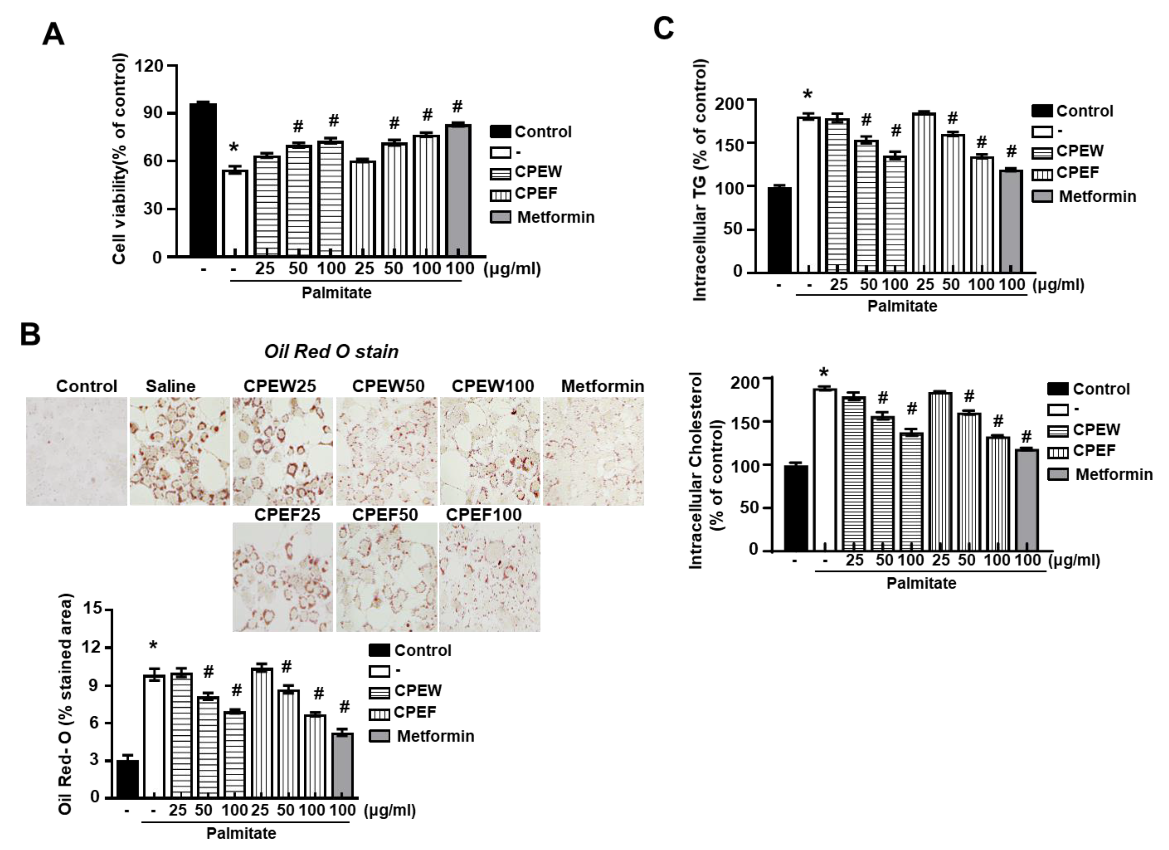 Nutrients 12 00673 g007