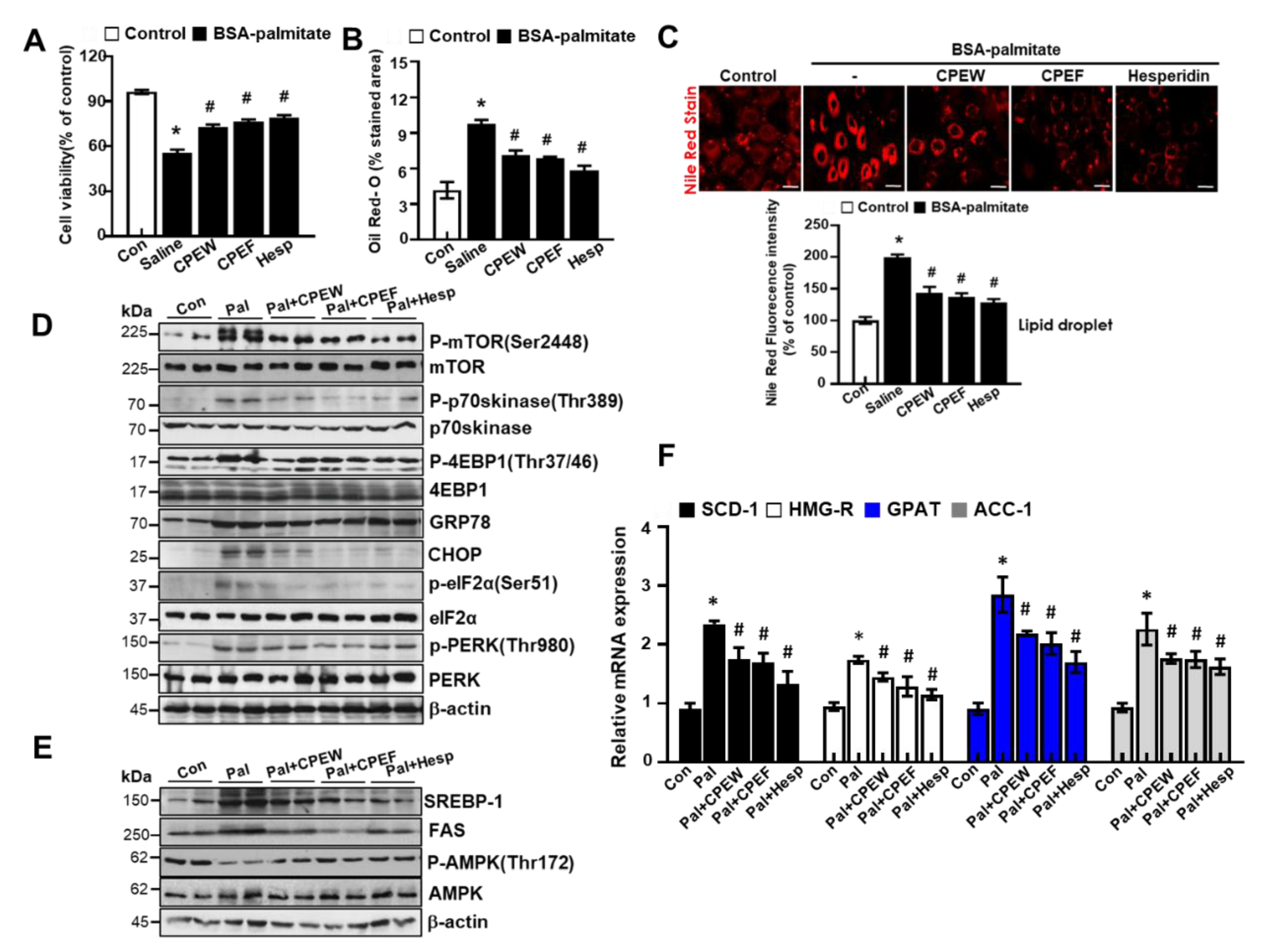 Nutrients 12 00673 g009